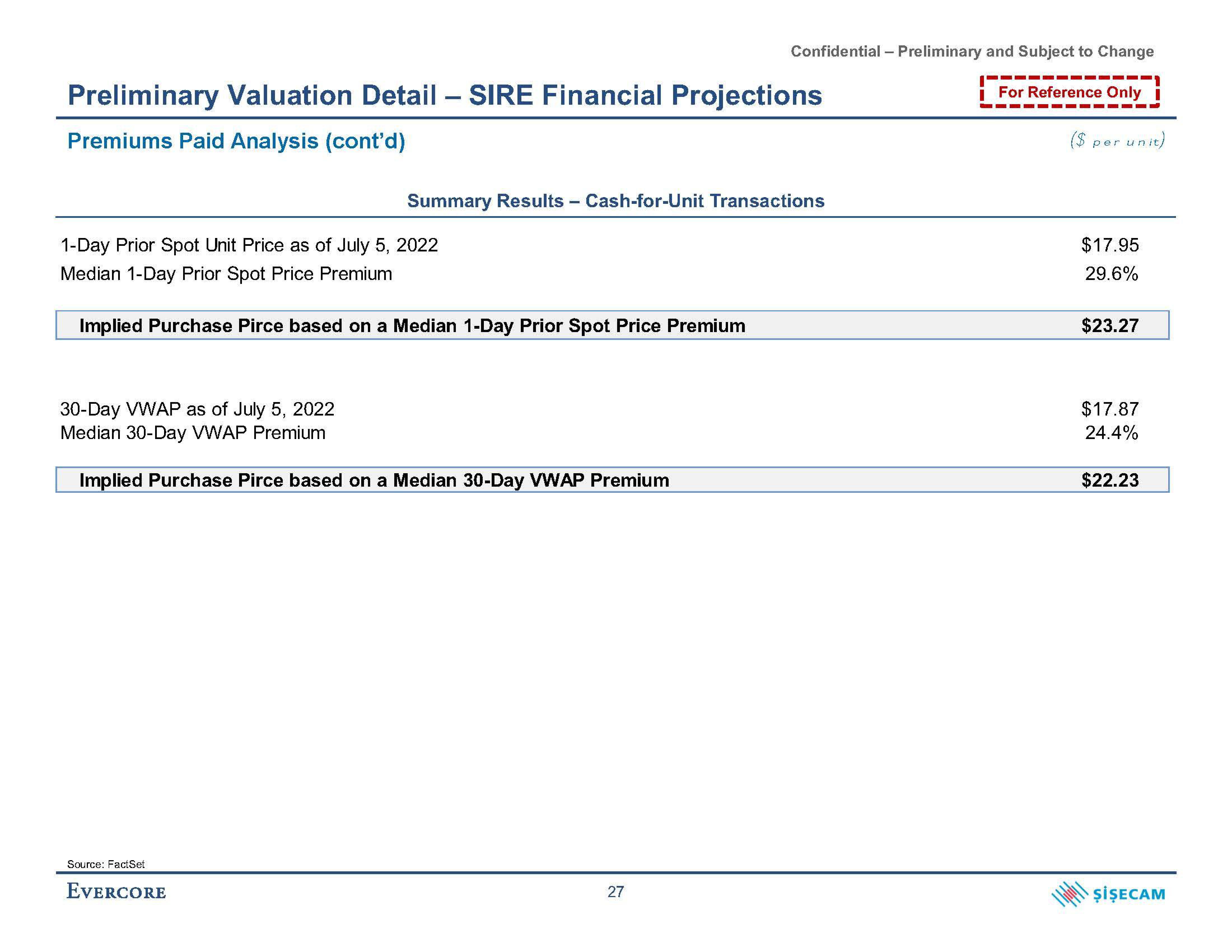 Evercore Investment Banking Pitch Book slide image #36