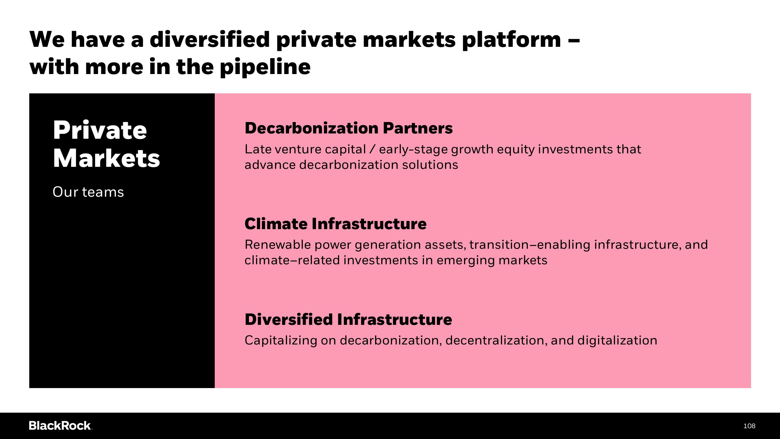 BlackRock Investor Day Presentation Deck slide image #108