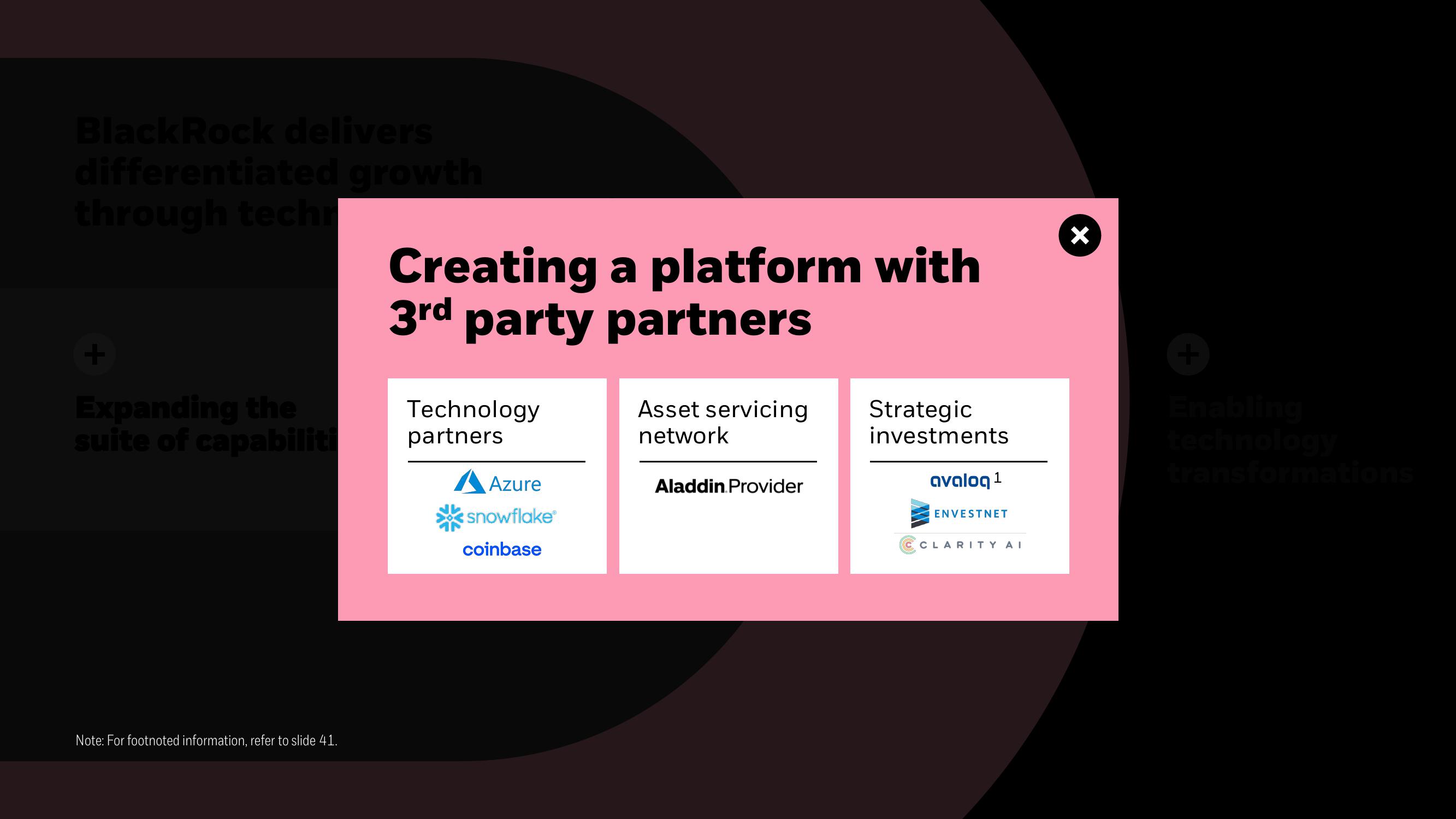 BlackRock Investor Day Presentation Deck slide image #36