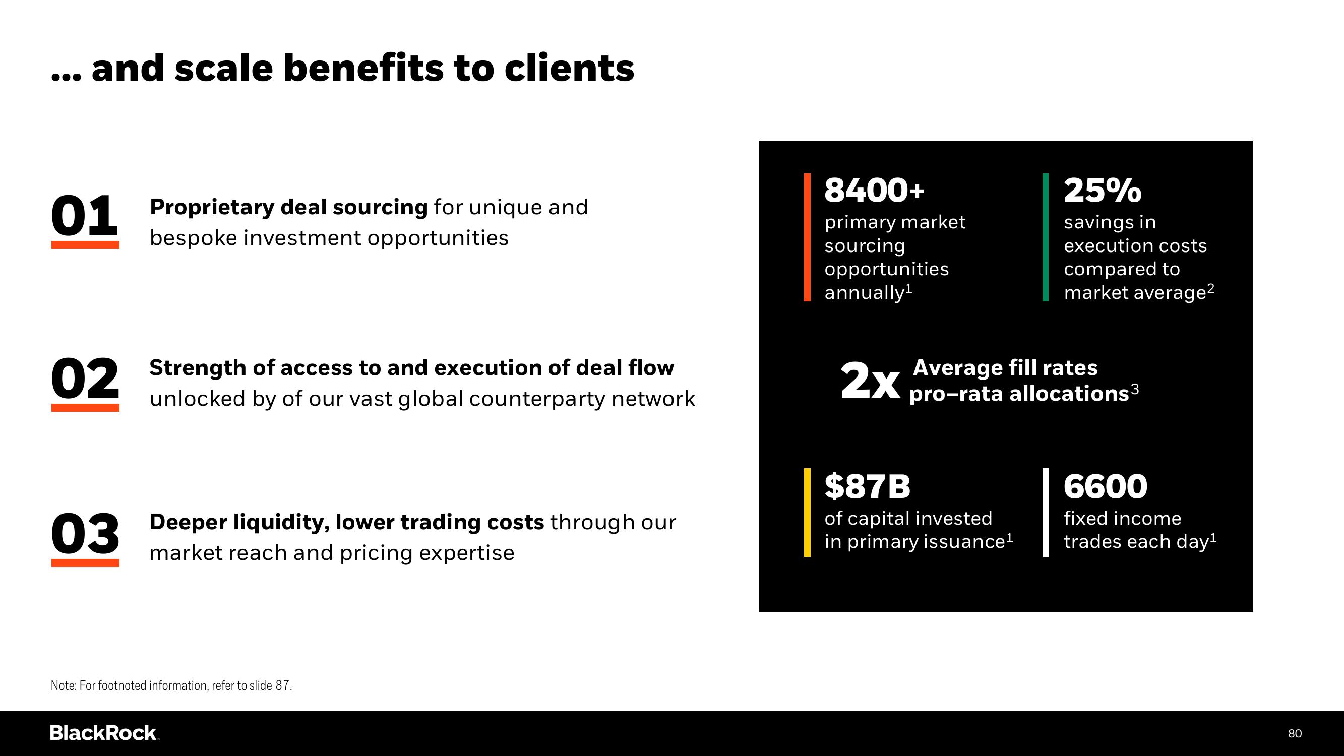 BlackRock Investor Day Presentation Deck slide image #80