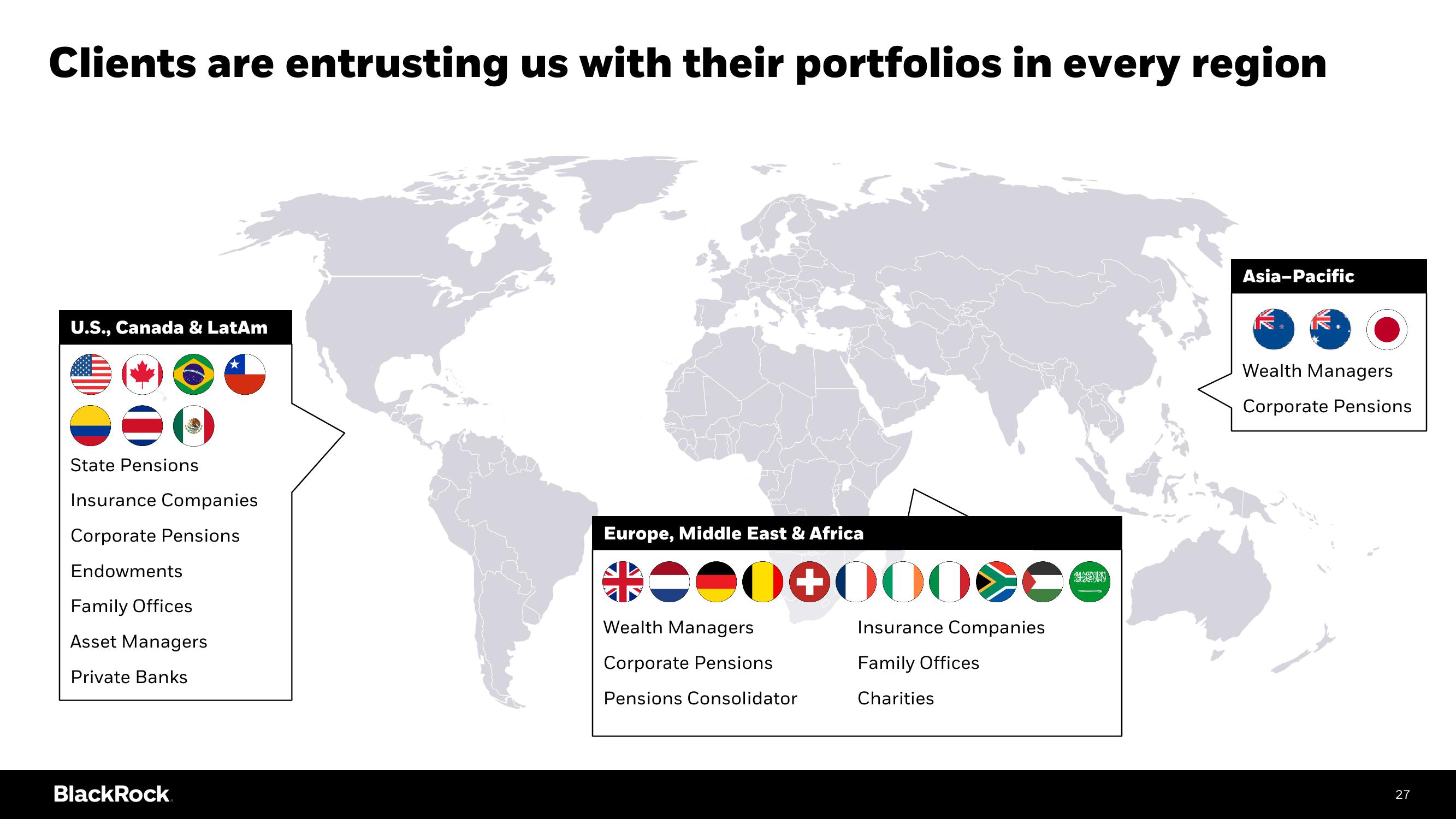 BlackRock Investor Day Presentation Deck slide image #27