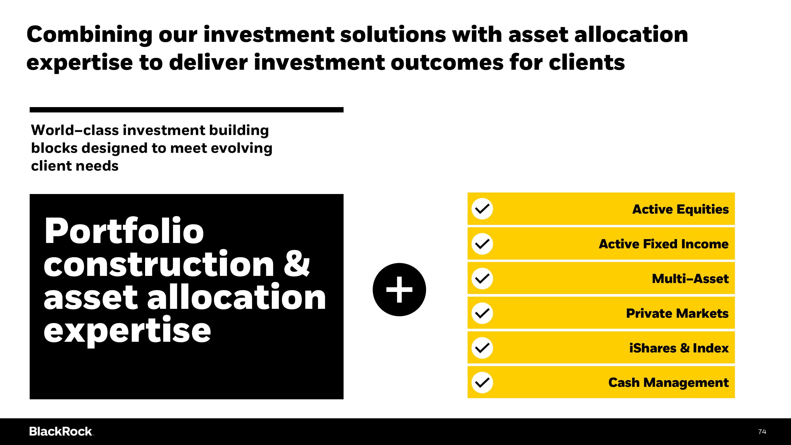 BlackRock Investor Day Presentation Deck slide image #74