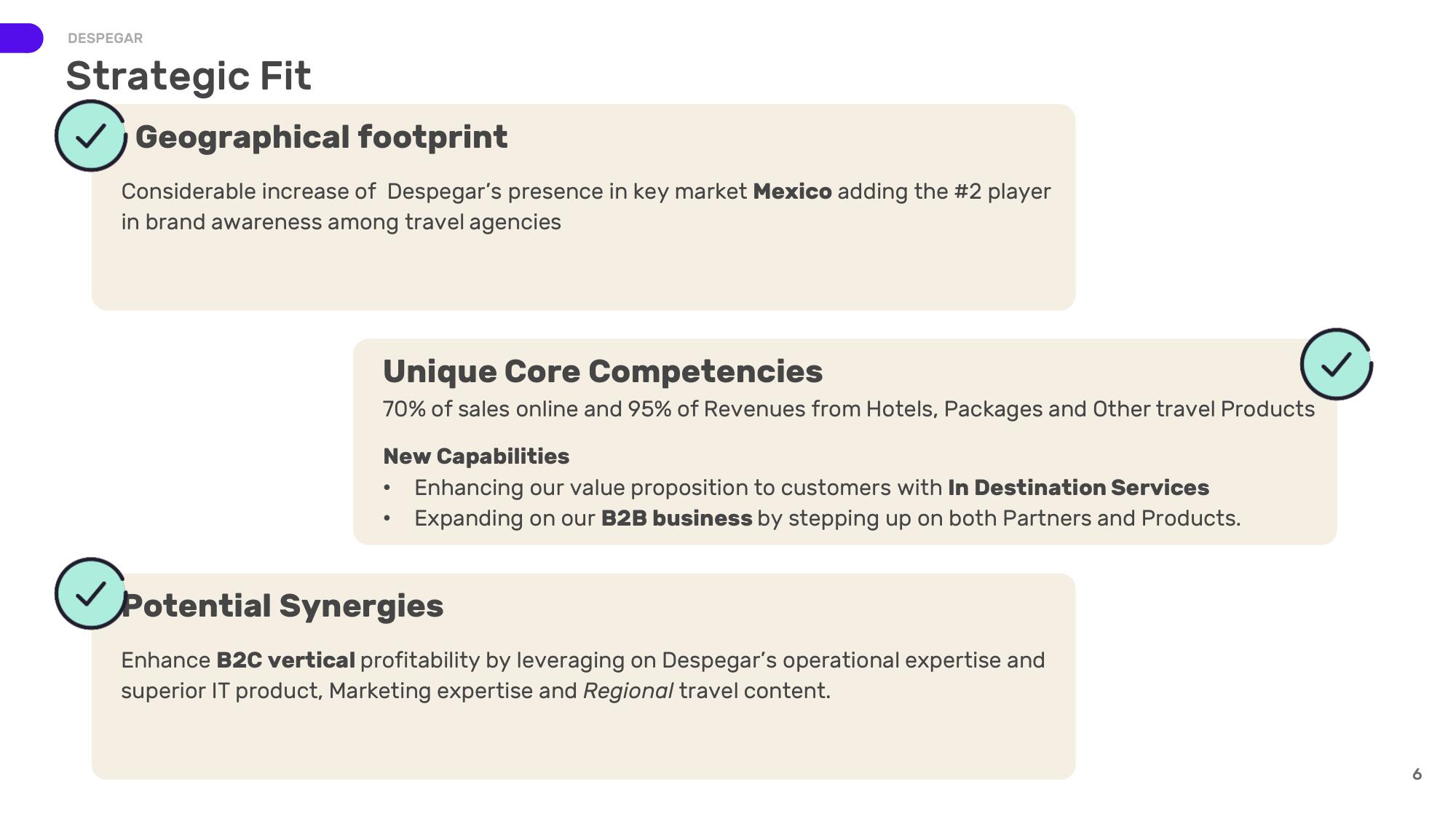 Despegar Mergers and Acquisitions Presentation Deck slide image