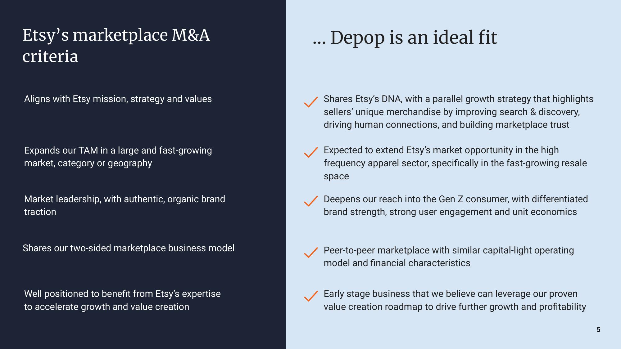 Etsy Mergers and Acquisitions Presentation Deck slide image #5