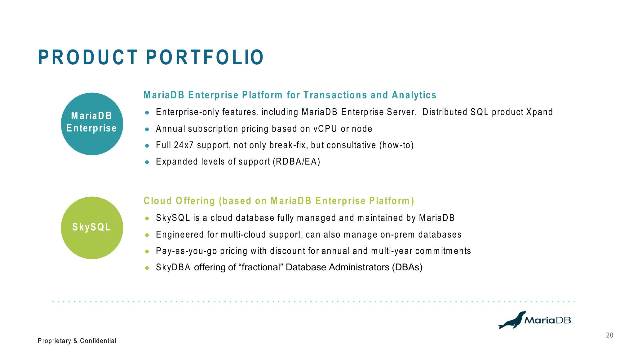 MariaDB SPAC Presentation Deck slide image #20