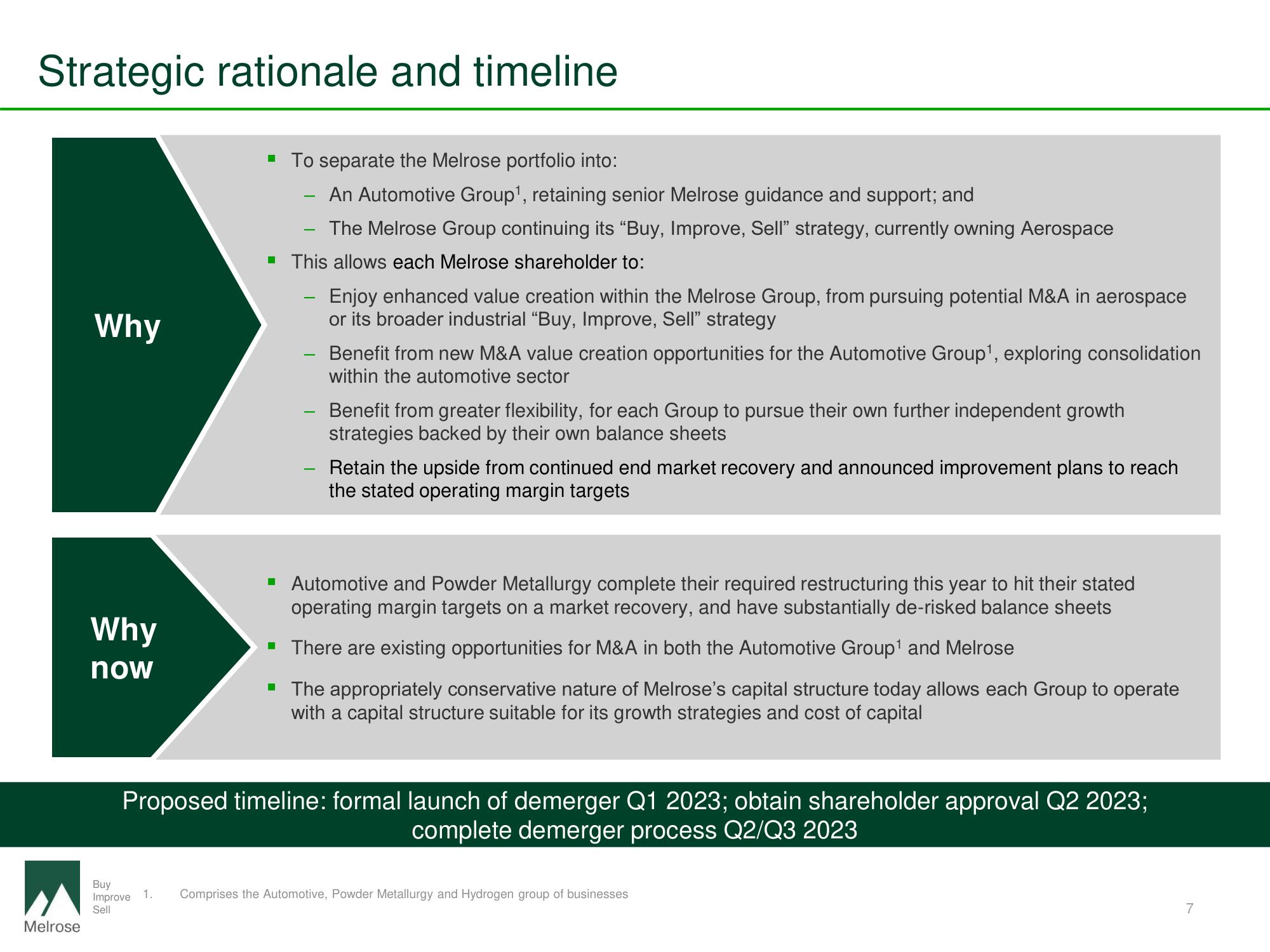 Melrose Mergers and Acquisitions Presentation Deck slide image #7