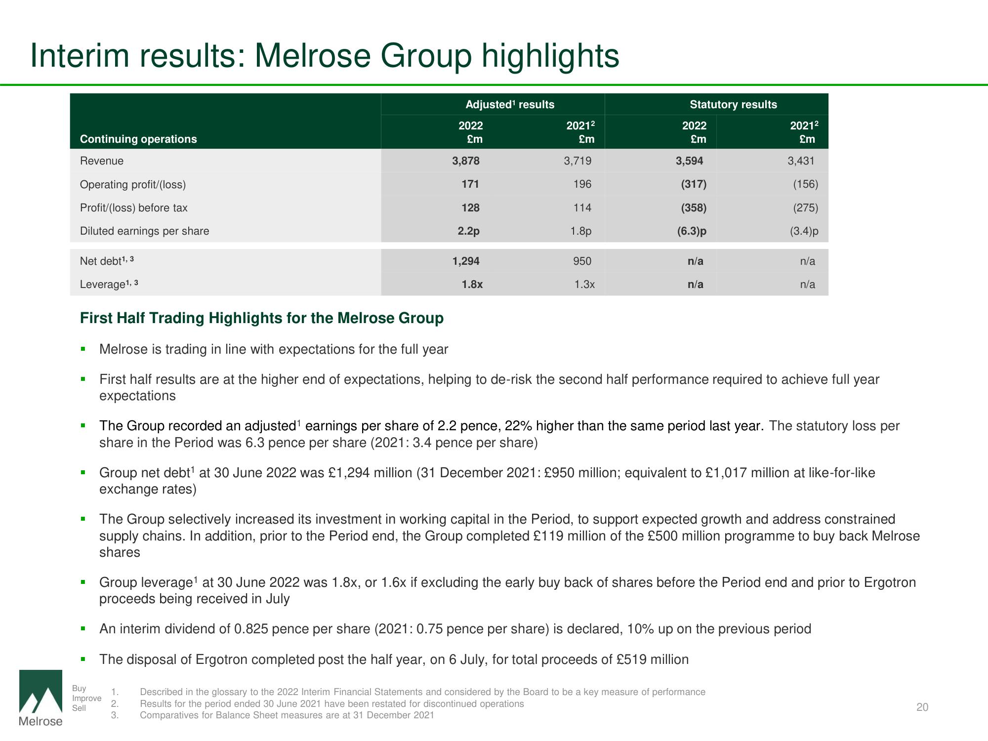 Melrose Mergers and Acquisitions Presentation Deck slide image #20