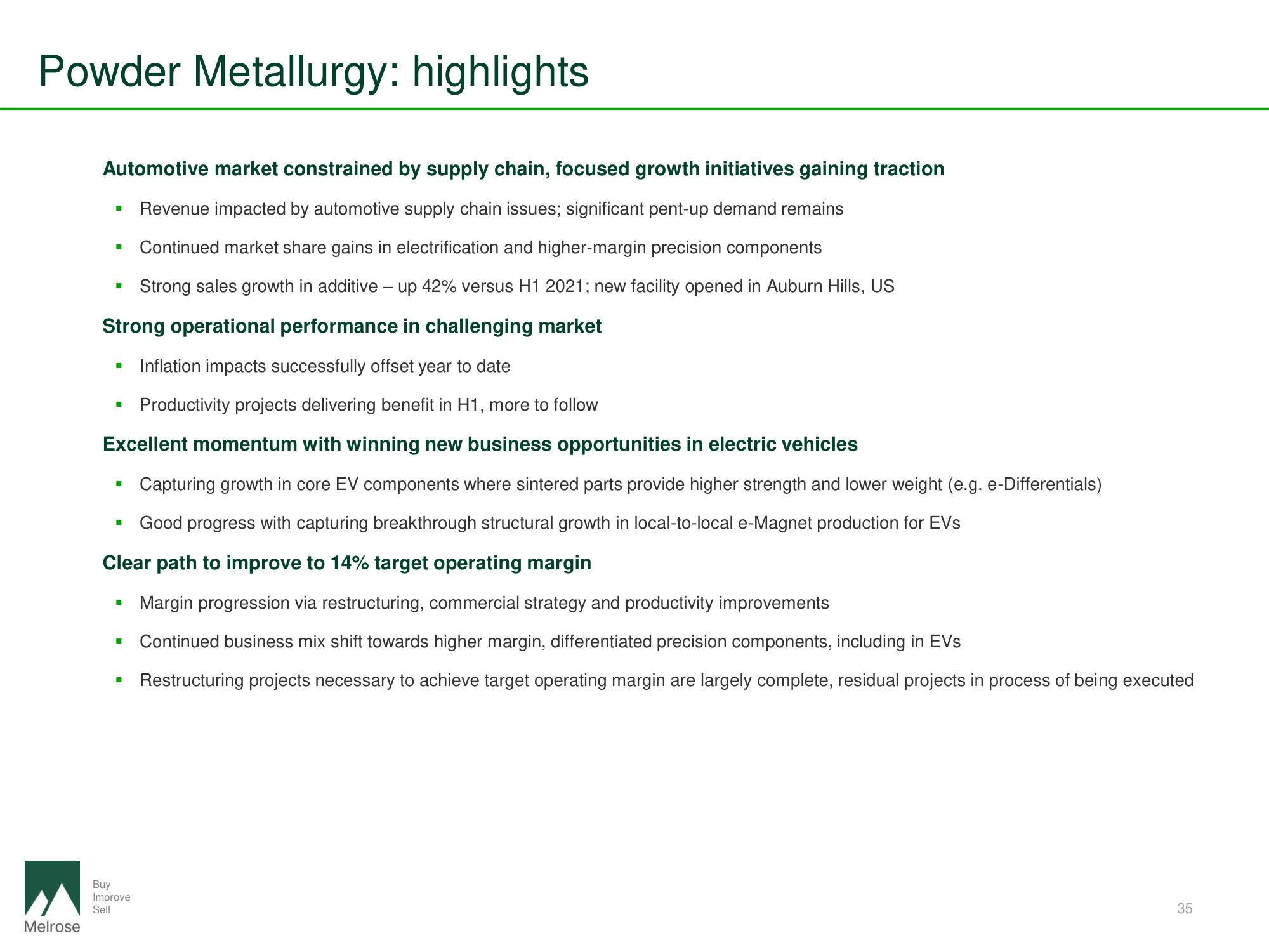 Melrose Mergers and Acquisitions Presentation Deck slide image #35