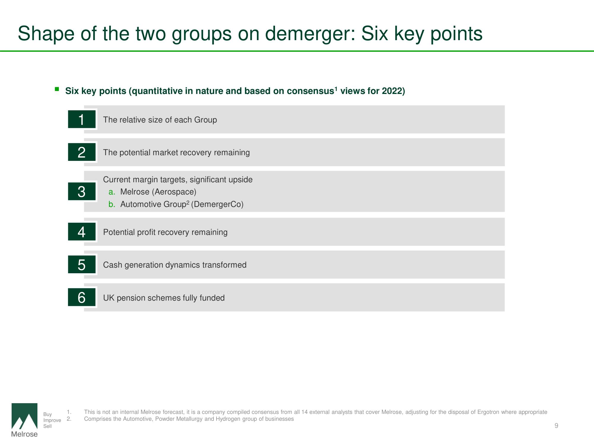 Melrose Mergers and Acquisitions Presentation Deck slide image #9