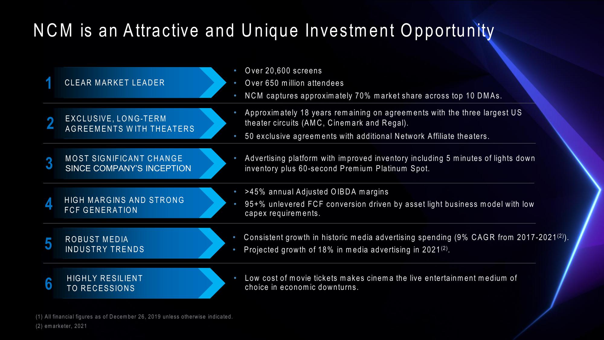 Investor Presentation slide image #5