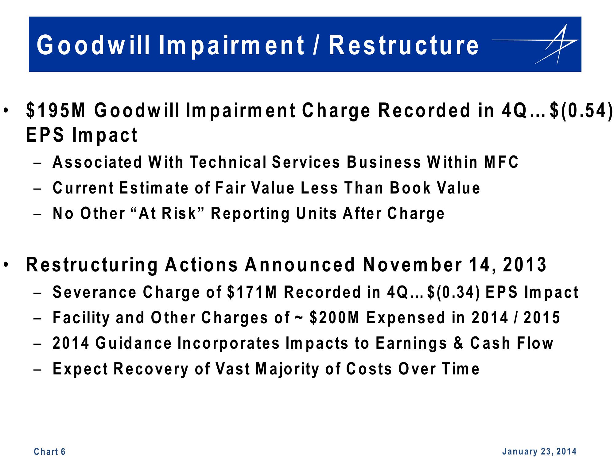 Lockheed Martin 4th Quarter 2013 Financial Results Conference Call slide image #6