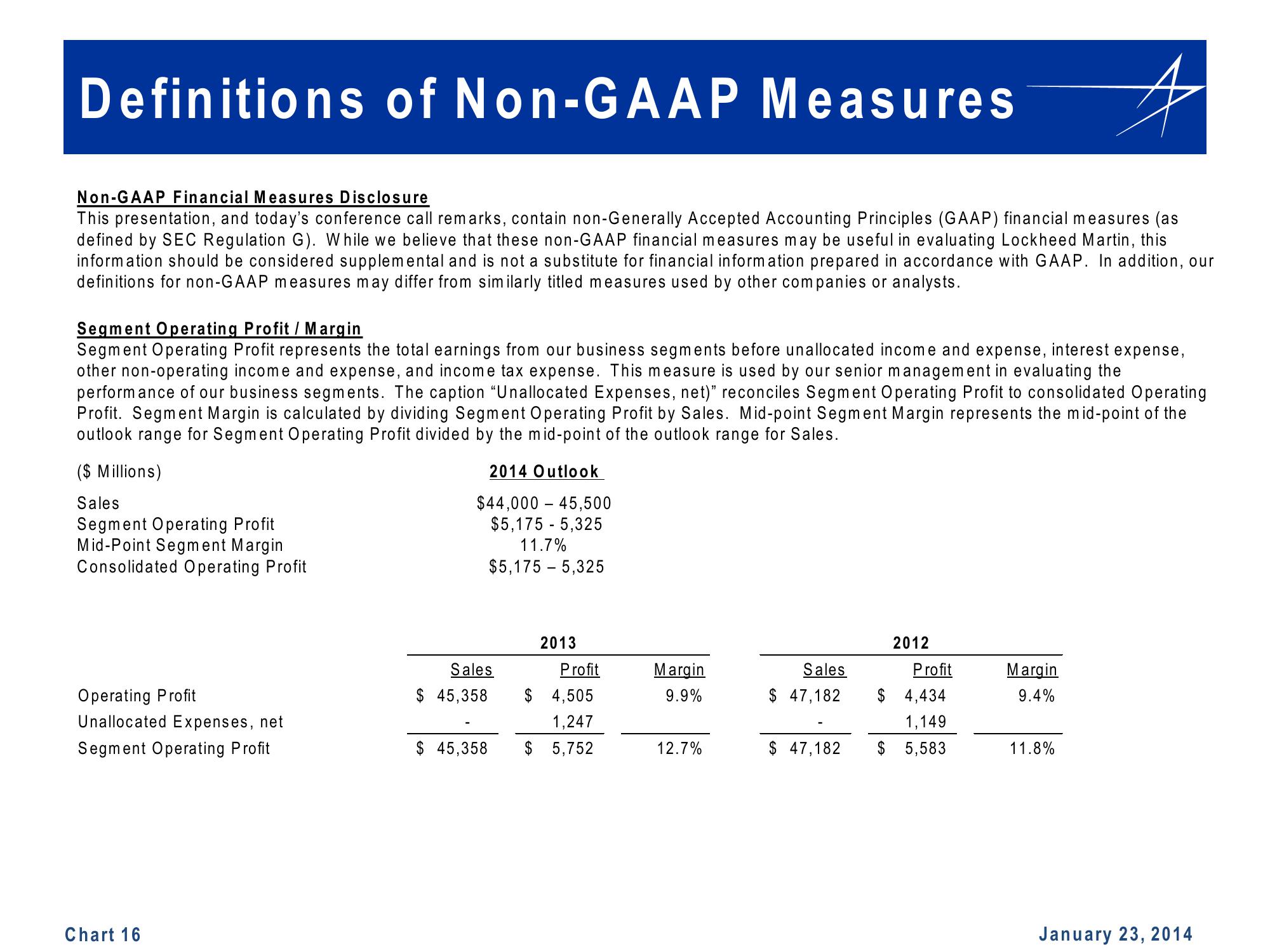 Lockheed Martin 4th Quarter 2013 Financial Results Conference Call slide image #16