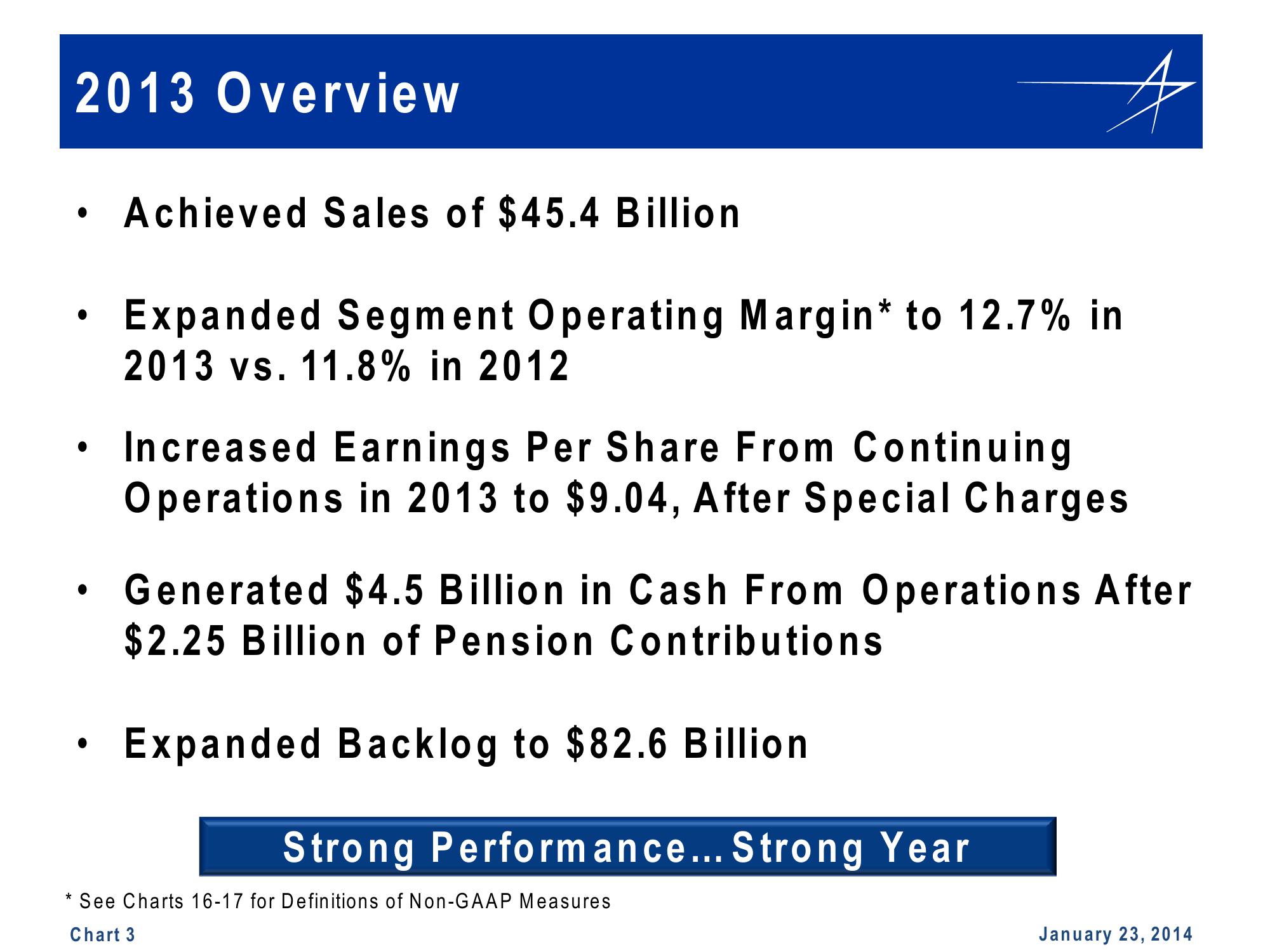 Lockheed Martin 4th Quarter 2013 Financial Results Conference Call slide image #3