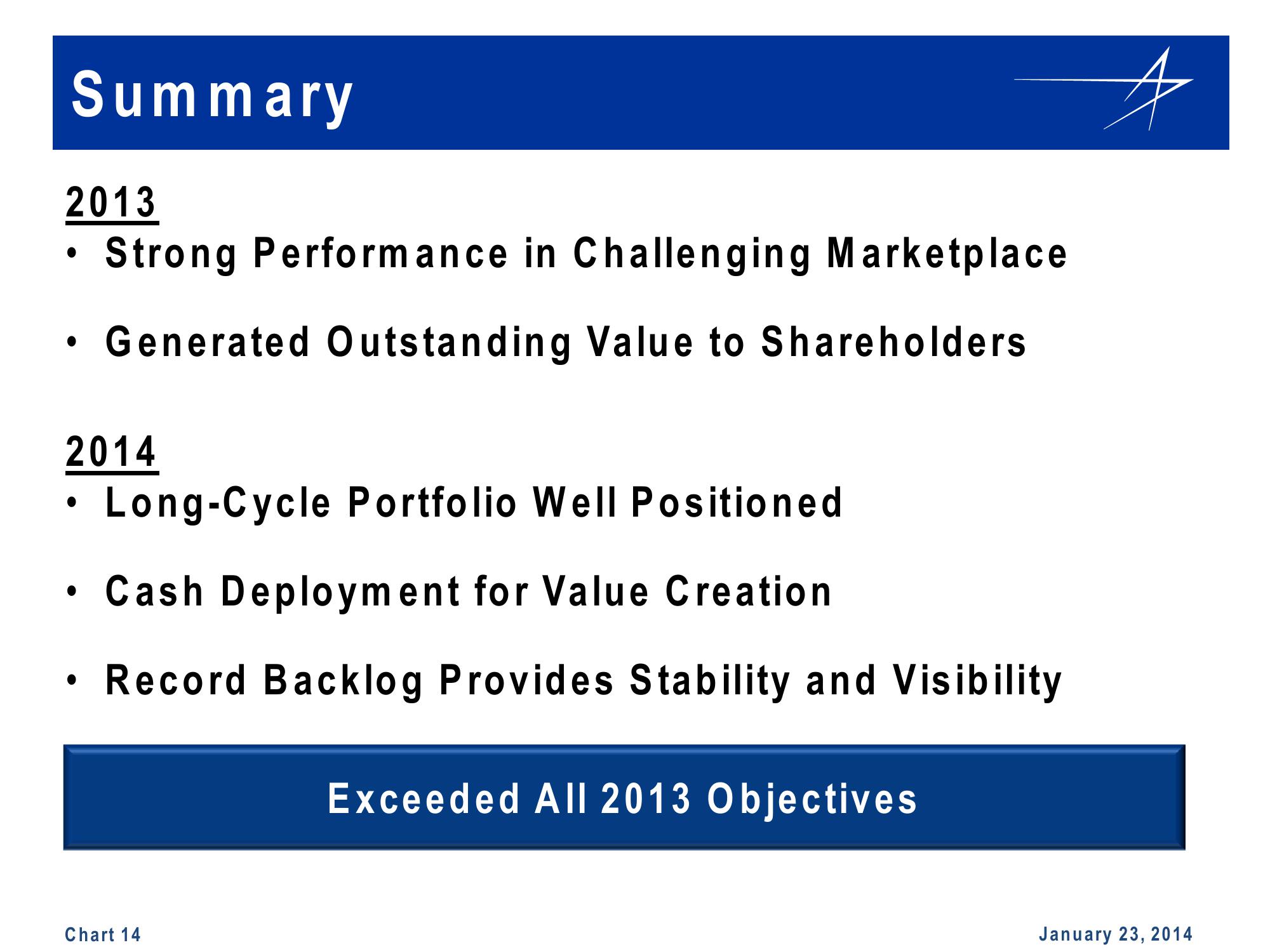 Lockheed Martin 4th Quarter 2013 Financial Results Conference Call slide image #14