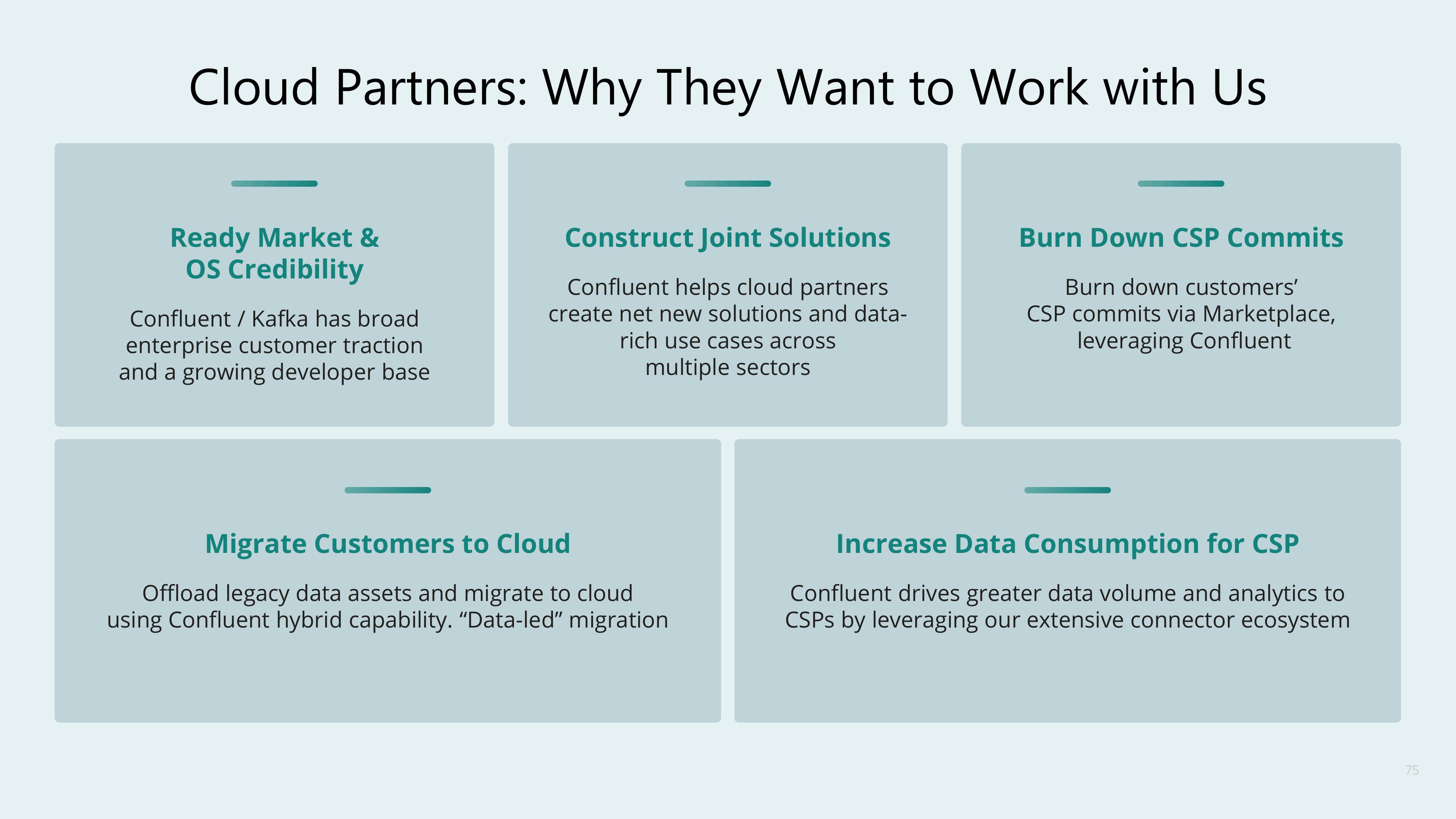 Confluent Investor Day Presentation Deck slide image #75