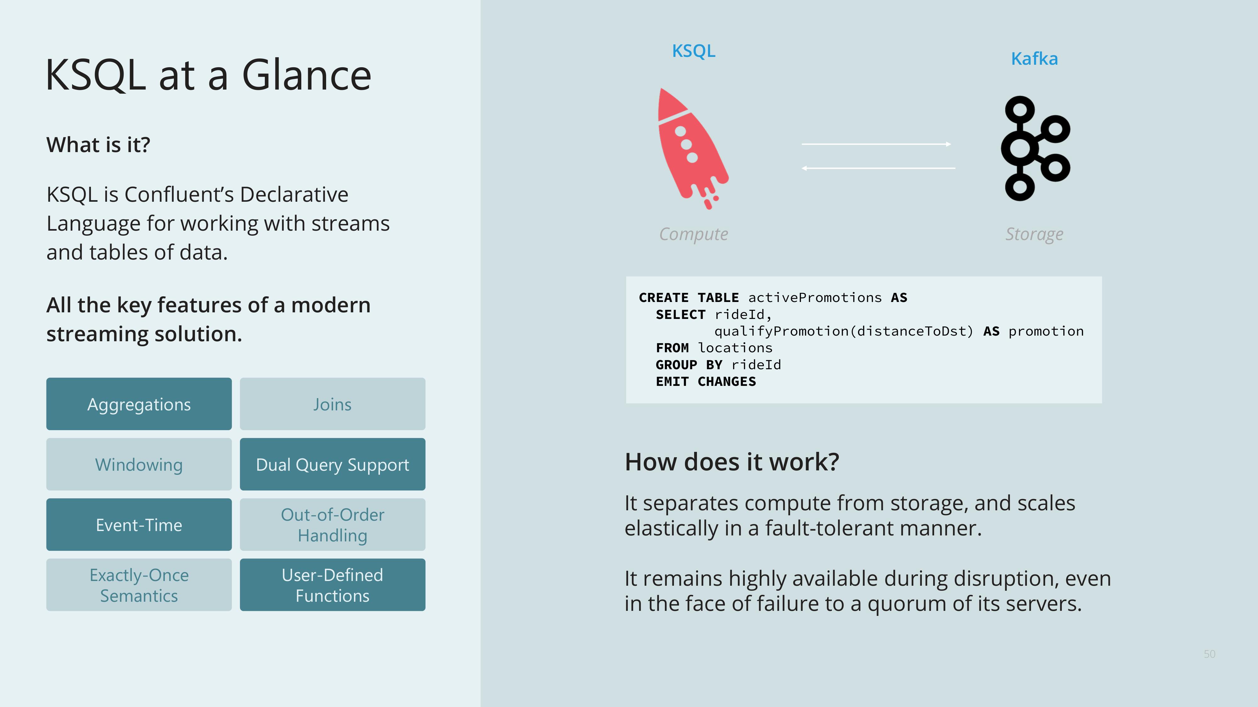 Confluent Investor Day Presentation Deck slide image #50