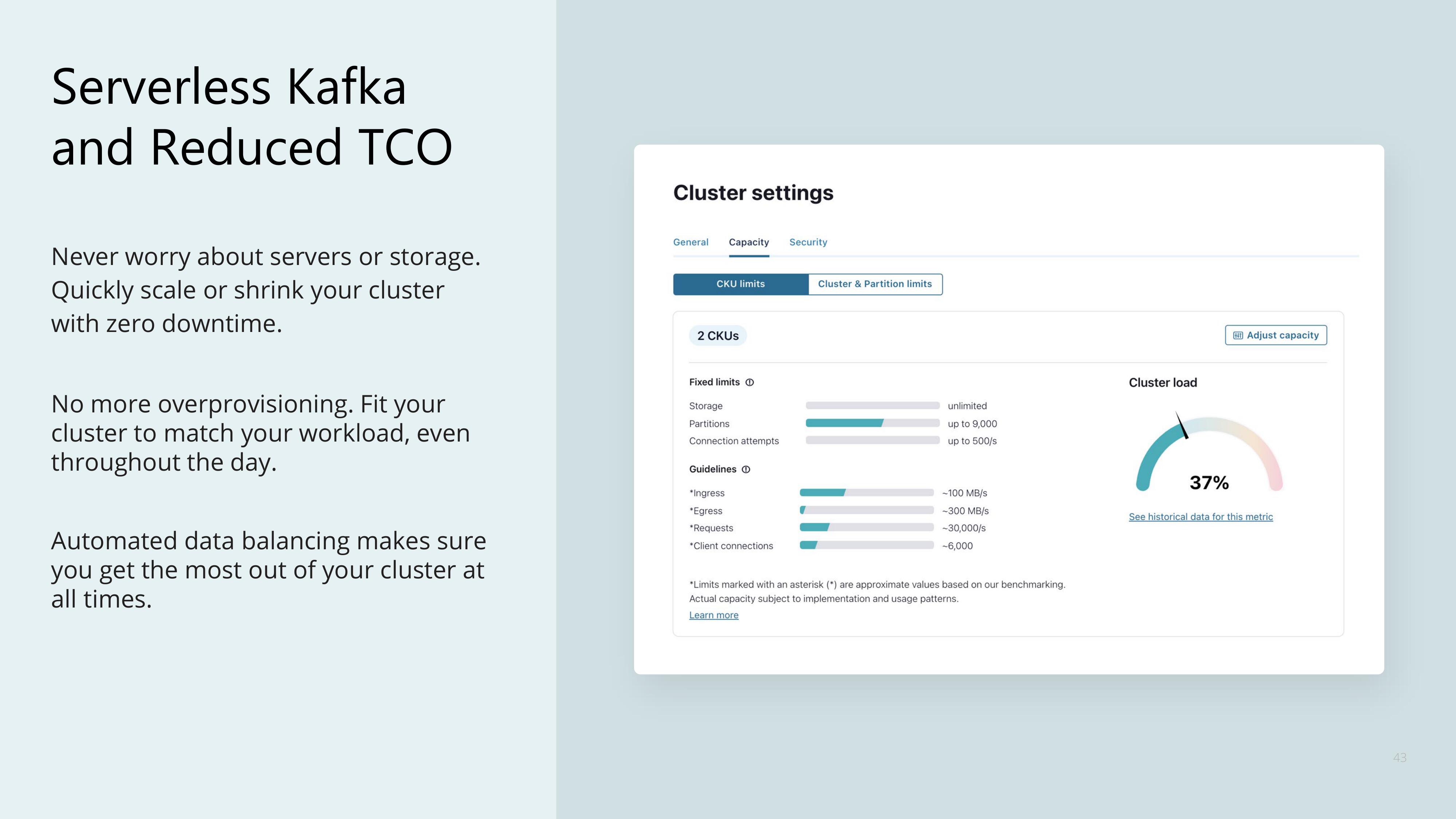 Confluent Investor Day Presentation Deck slide image #43