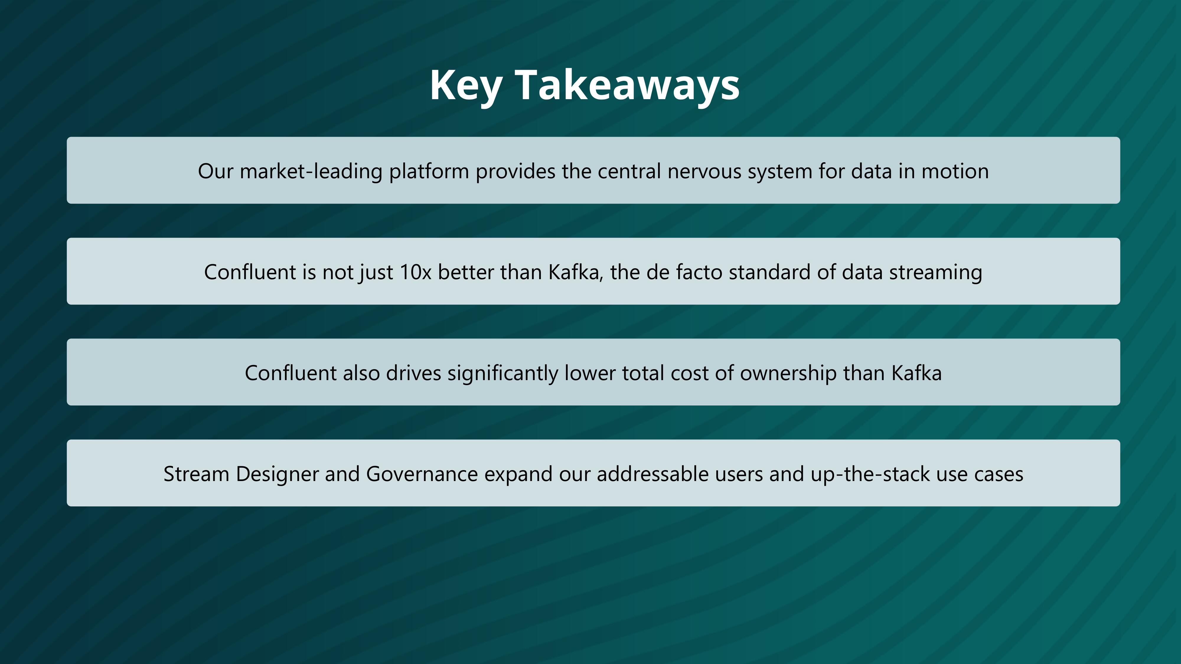 Confluent Investor Day Presentation Deck slide image #57