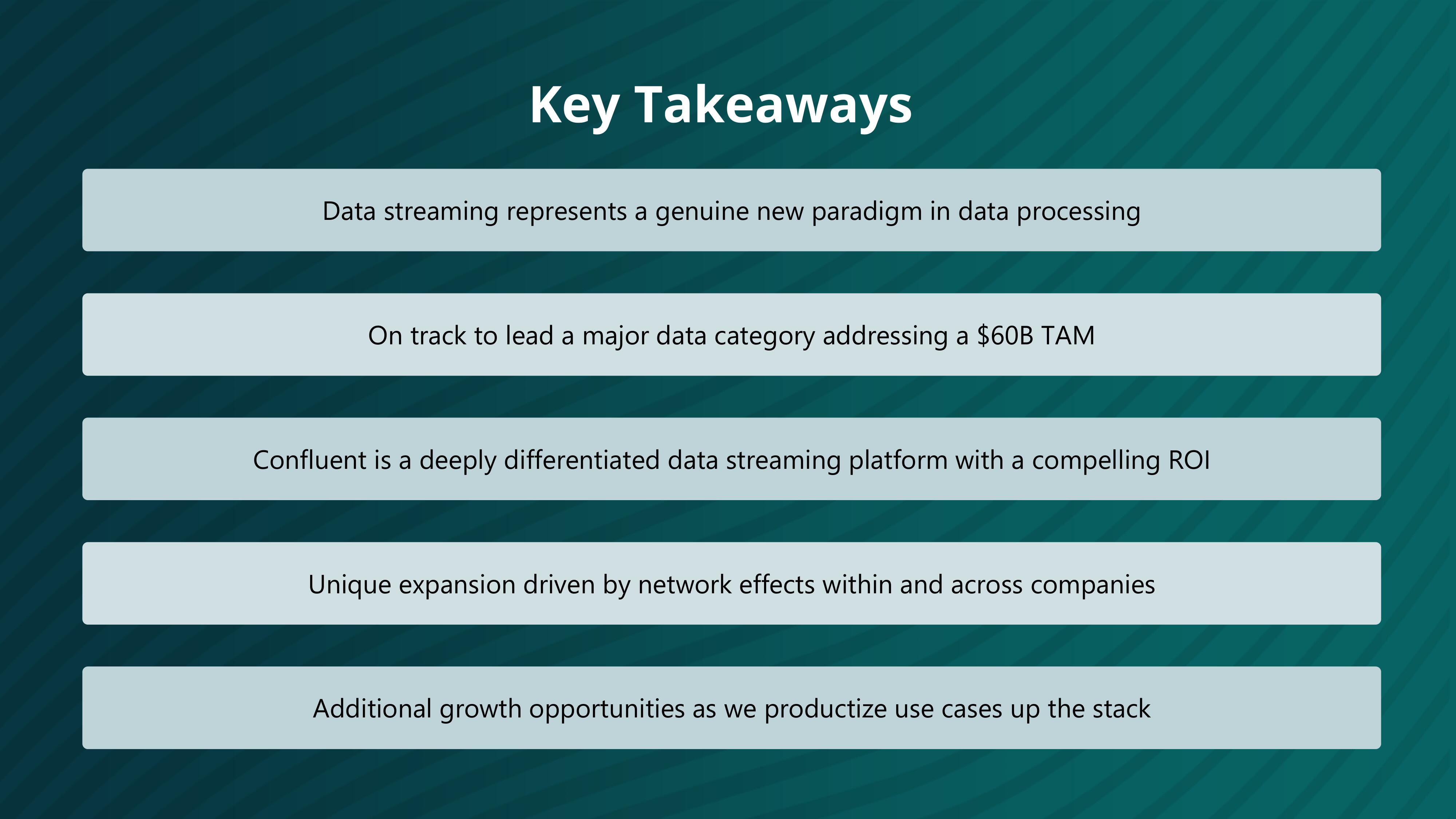 Confluent Investor Day Presentation Deck slide image #34