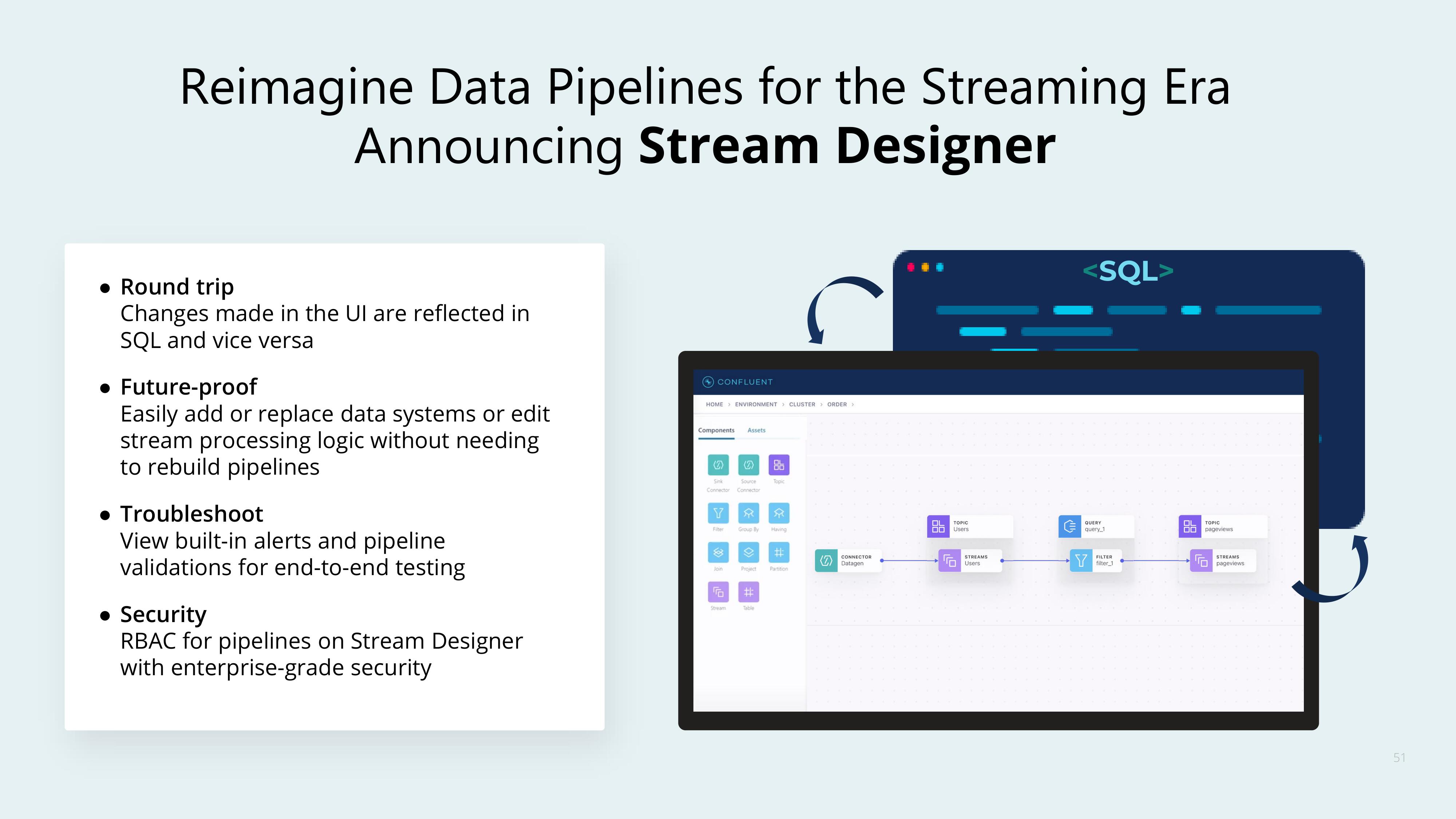 Confluent Investor Day Presentation Deck slide image #51