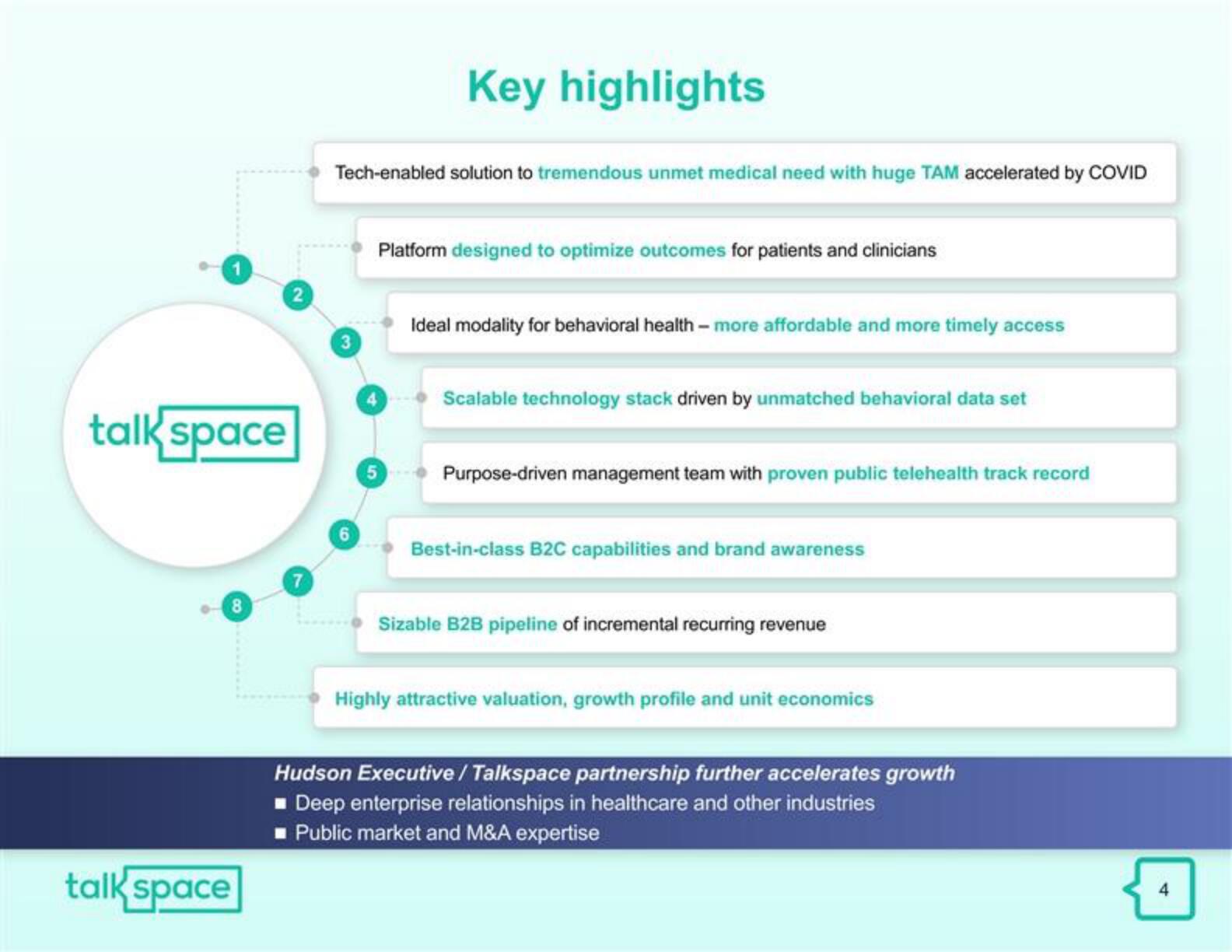 Talkspace SPAC Presentation Deck slide image #5