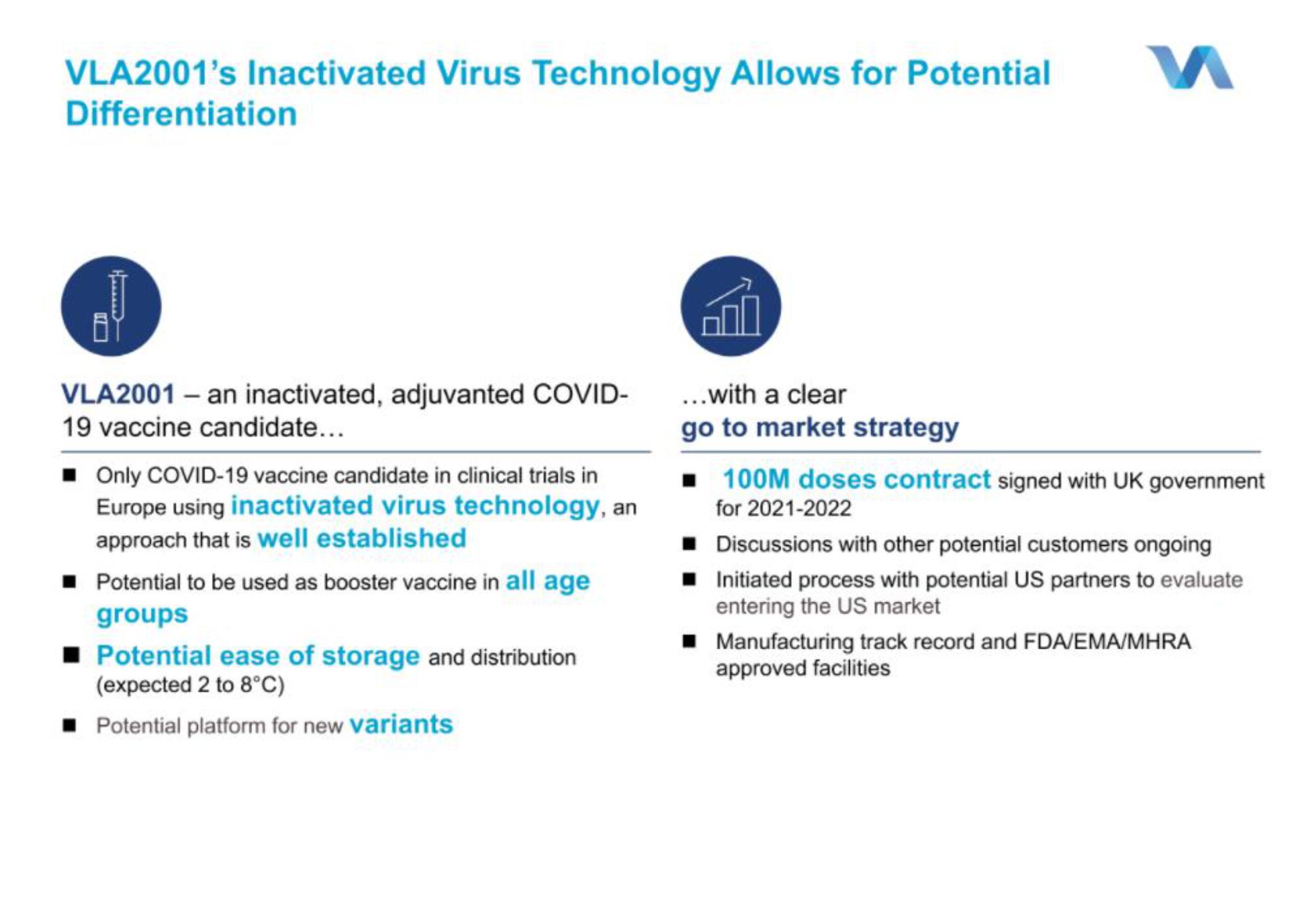 Valneva IPO Presentation Deck slide image #25