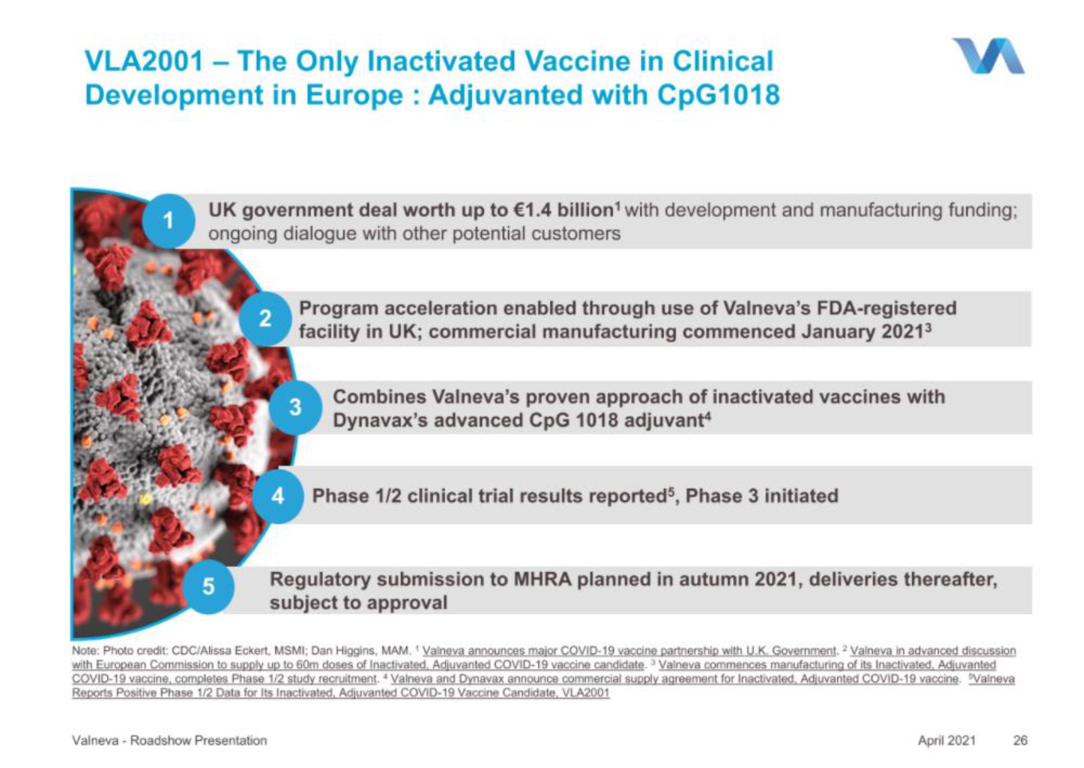 Valneva IPO Presentation Deck slide image #26