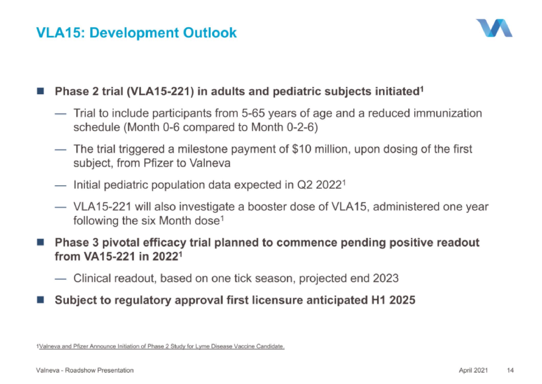 Valneva IPO Presentation Deck slide image #14