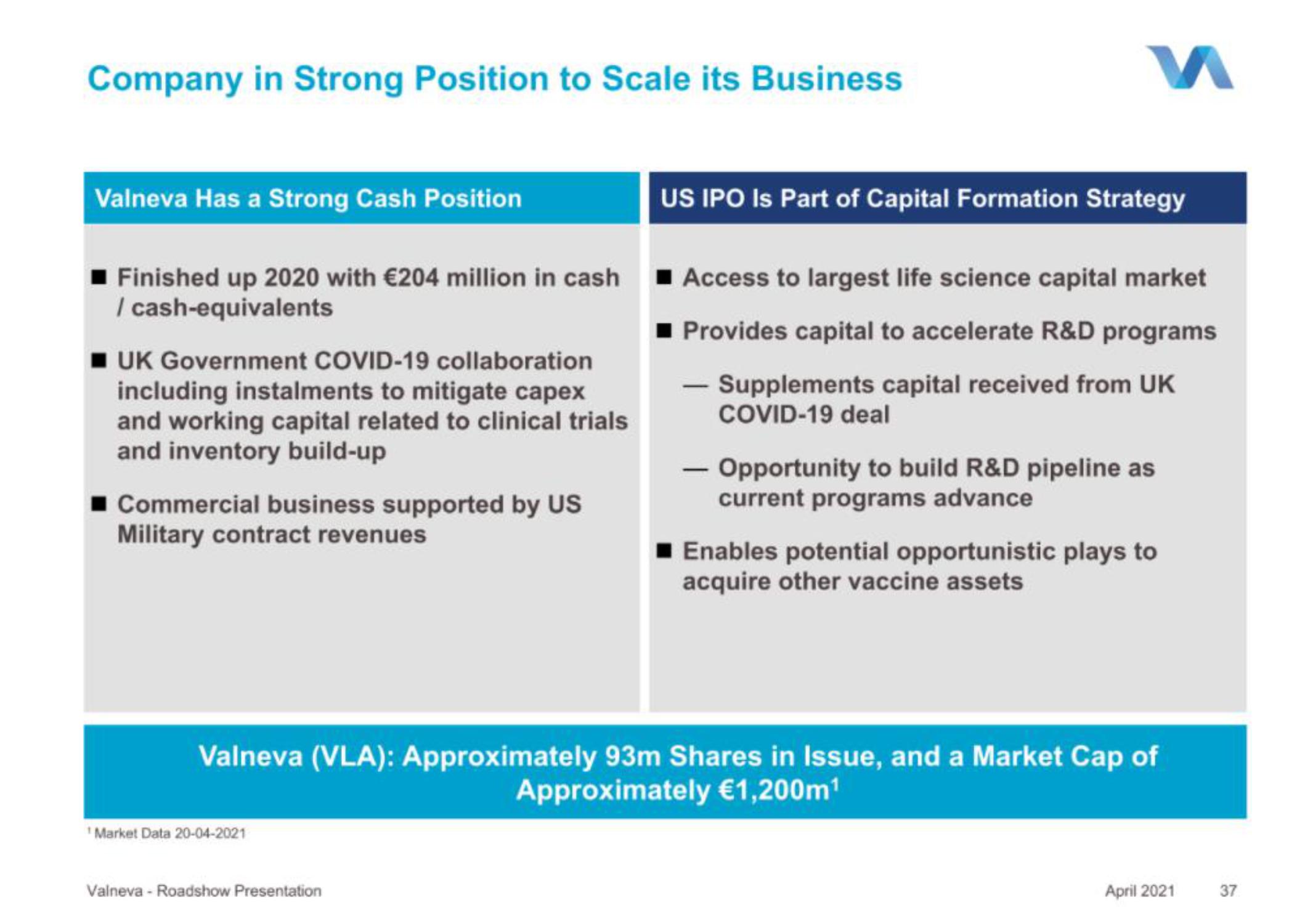 Valneva IPO Presentation Deck slide image #37