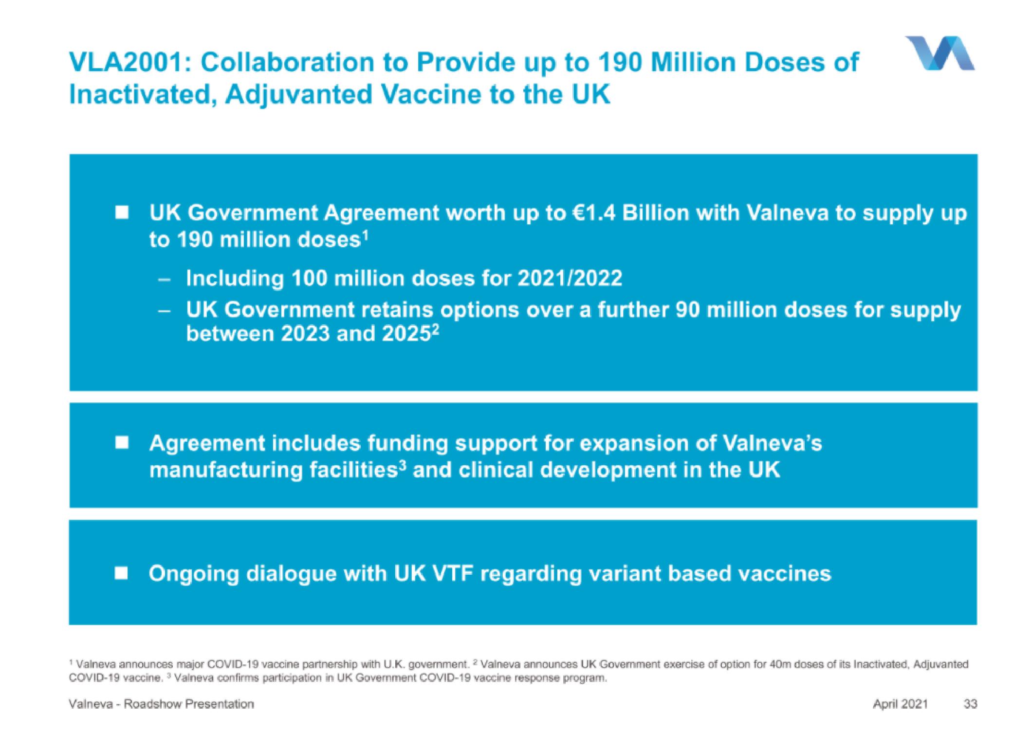 Valneva IPO Presentation Deck slide image #33