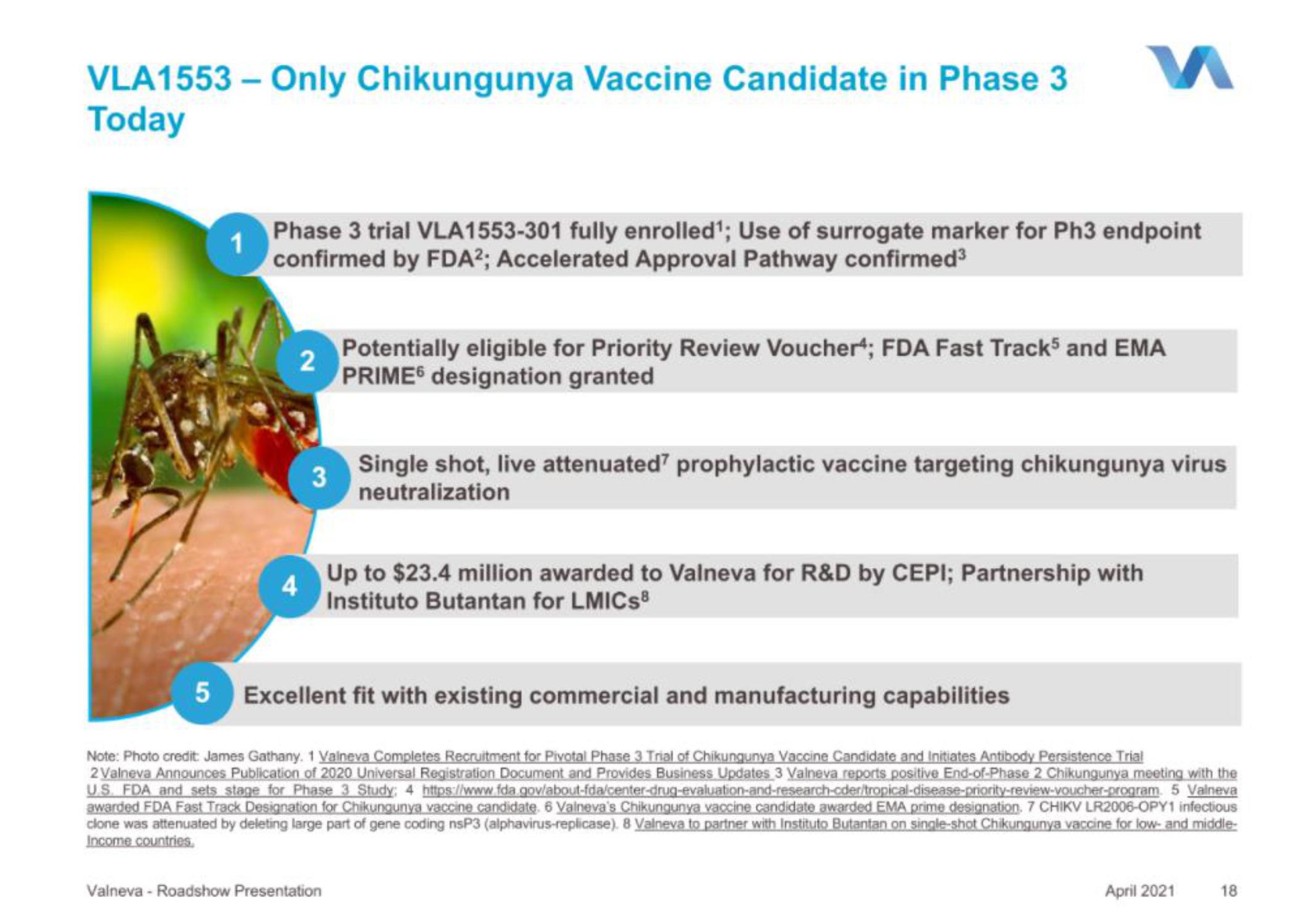 Valneva IPO Presentation Deck slide image #18