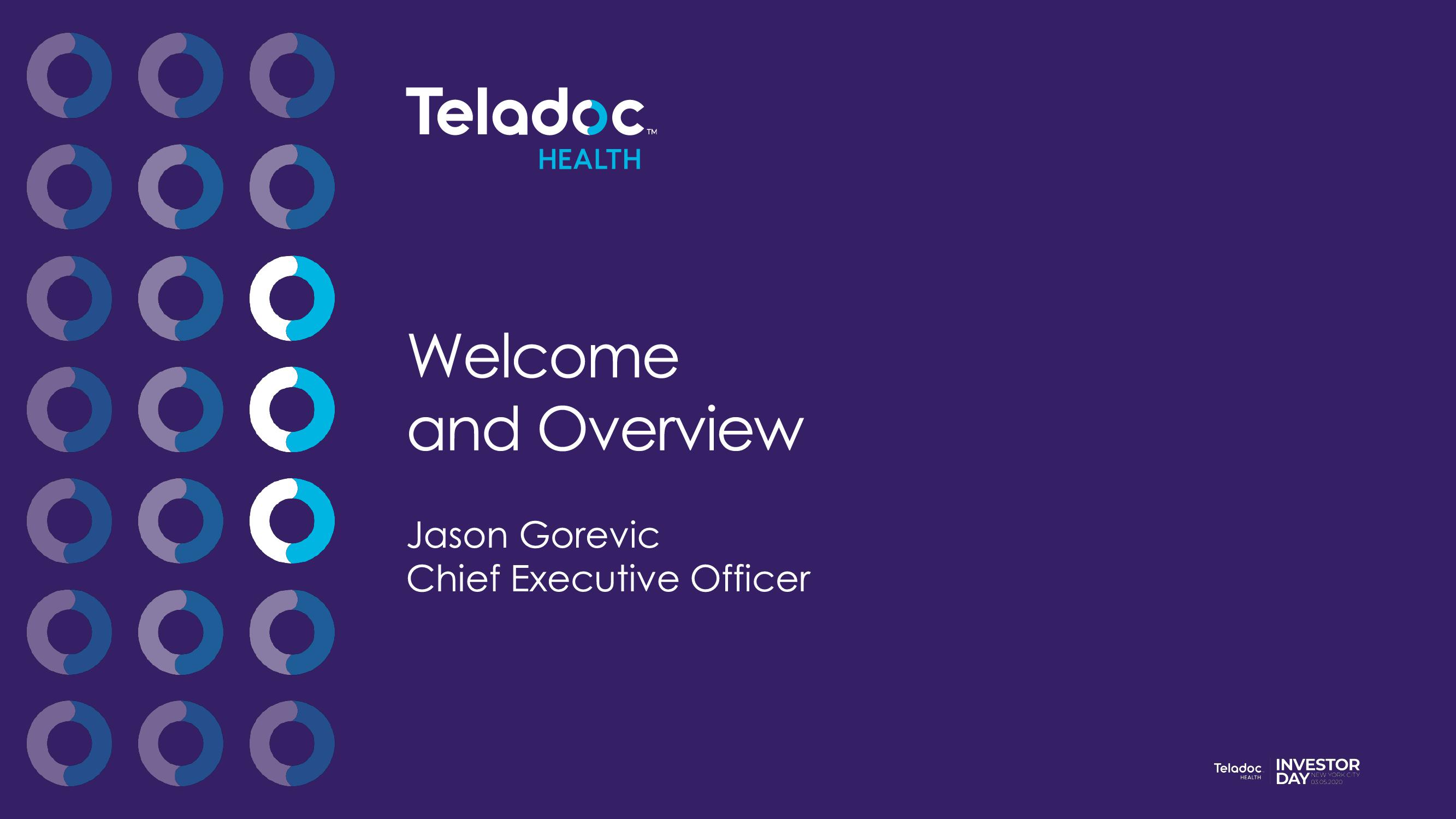 Teladoc Investor Day Presentation Deck slide image #3