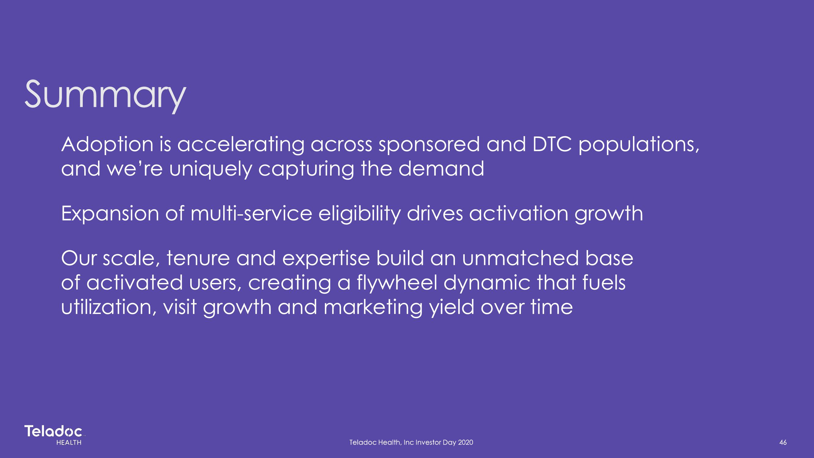 Teladoc Investor Day Presentation Deck slide image #46