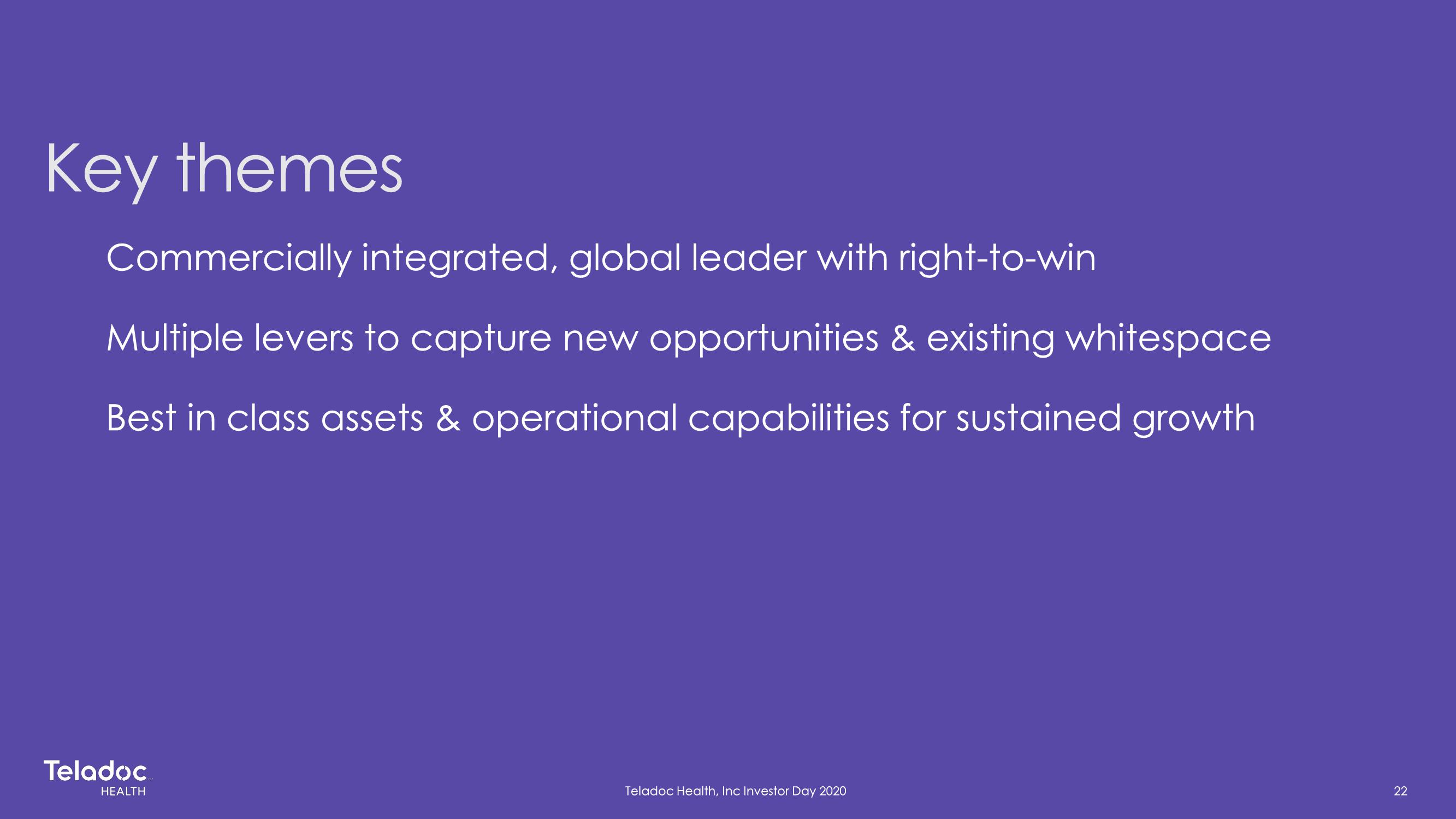 Teladoc Investor Day Presentation Deck slide image #22