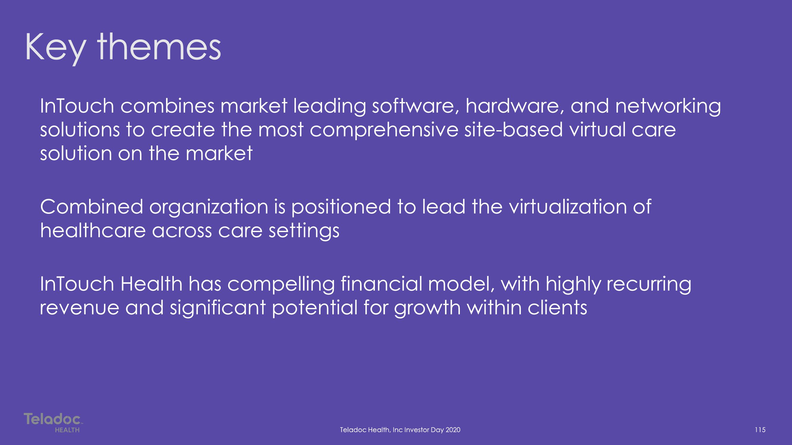 Teladoc Investor Day Presentation Deck slide image #115