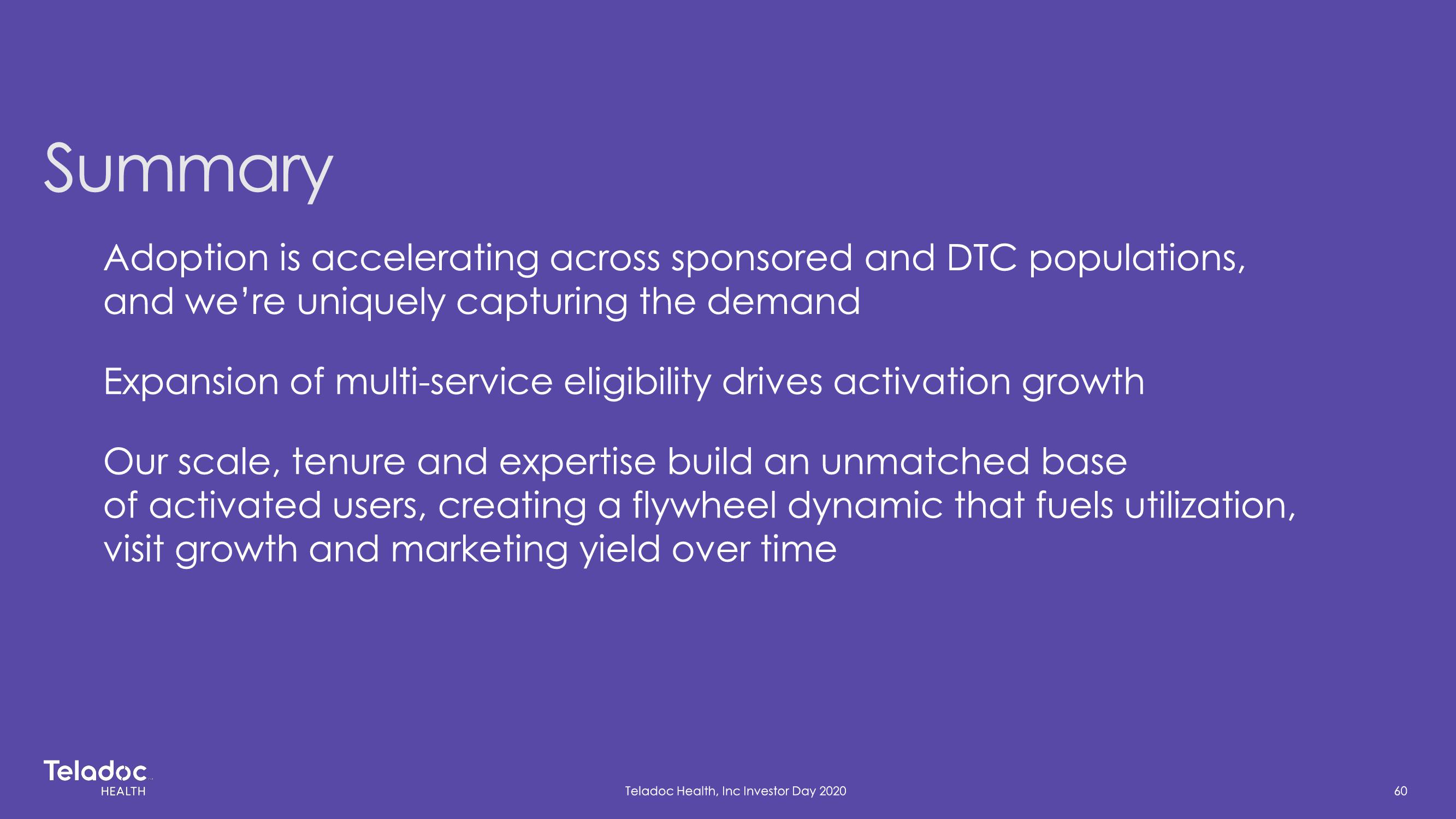 Teladoc Investor Day Presentation Deck slide image #60