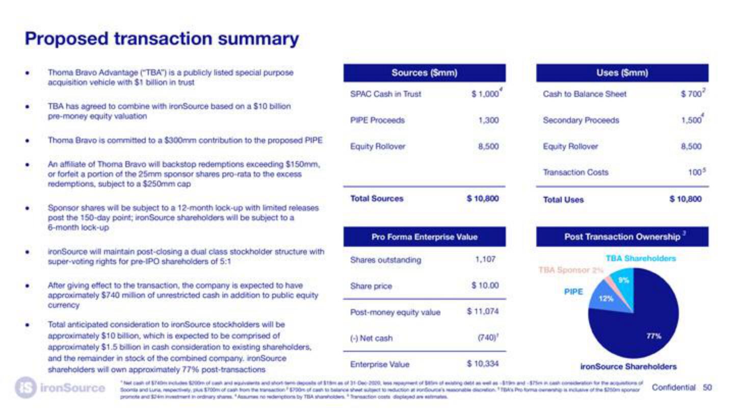ironSource SPAC slide image #50