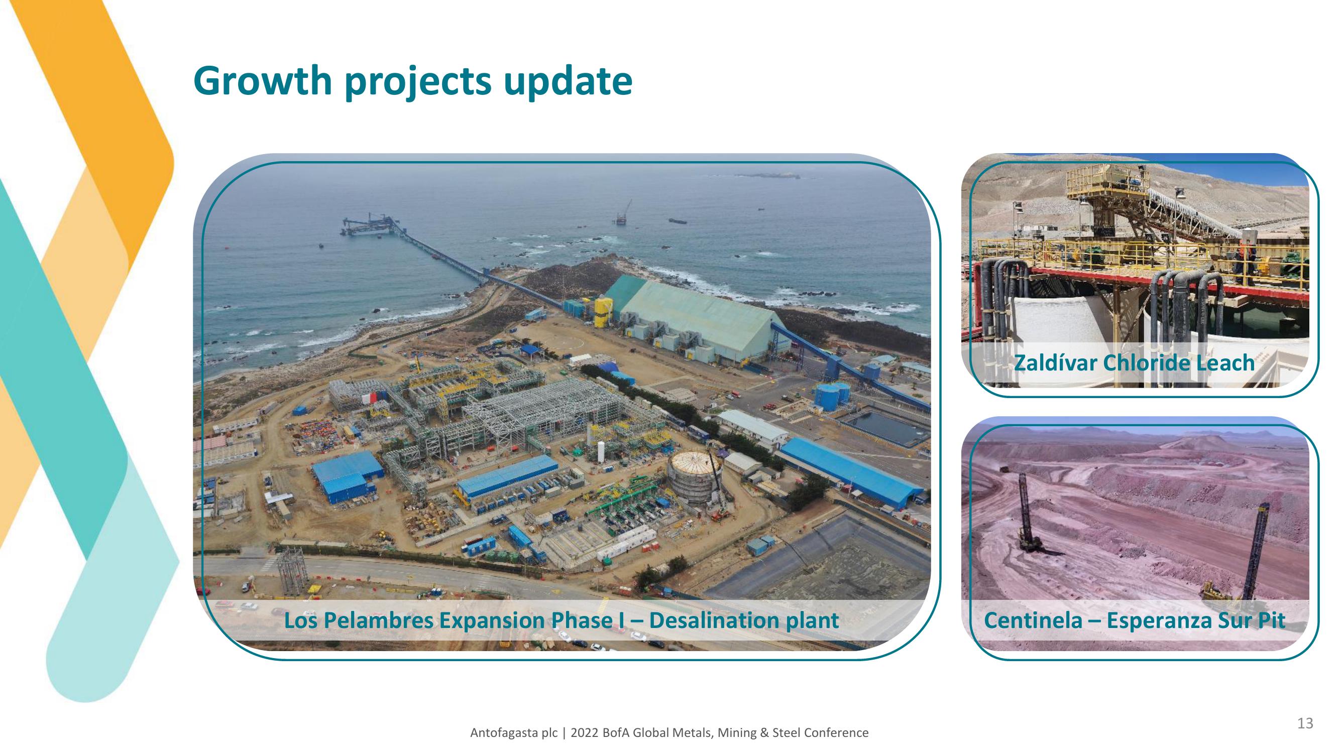 Antofagasta Investor Update slide image #13