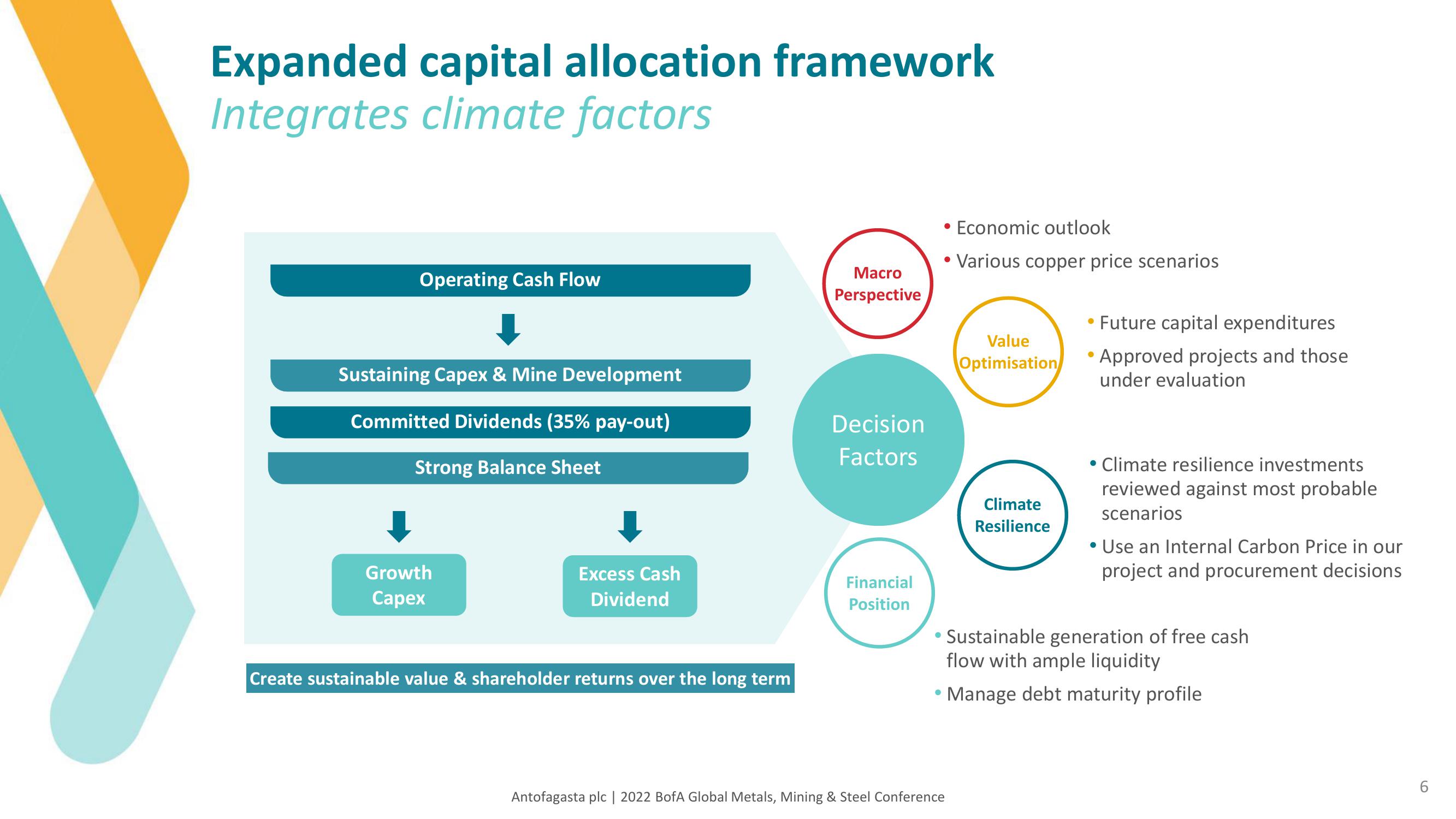 Antofagasta Investor Update slide image #6