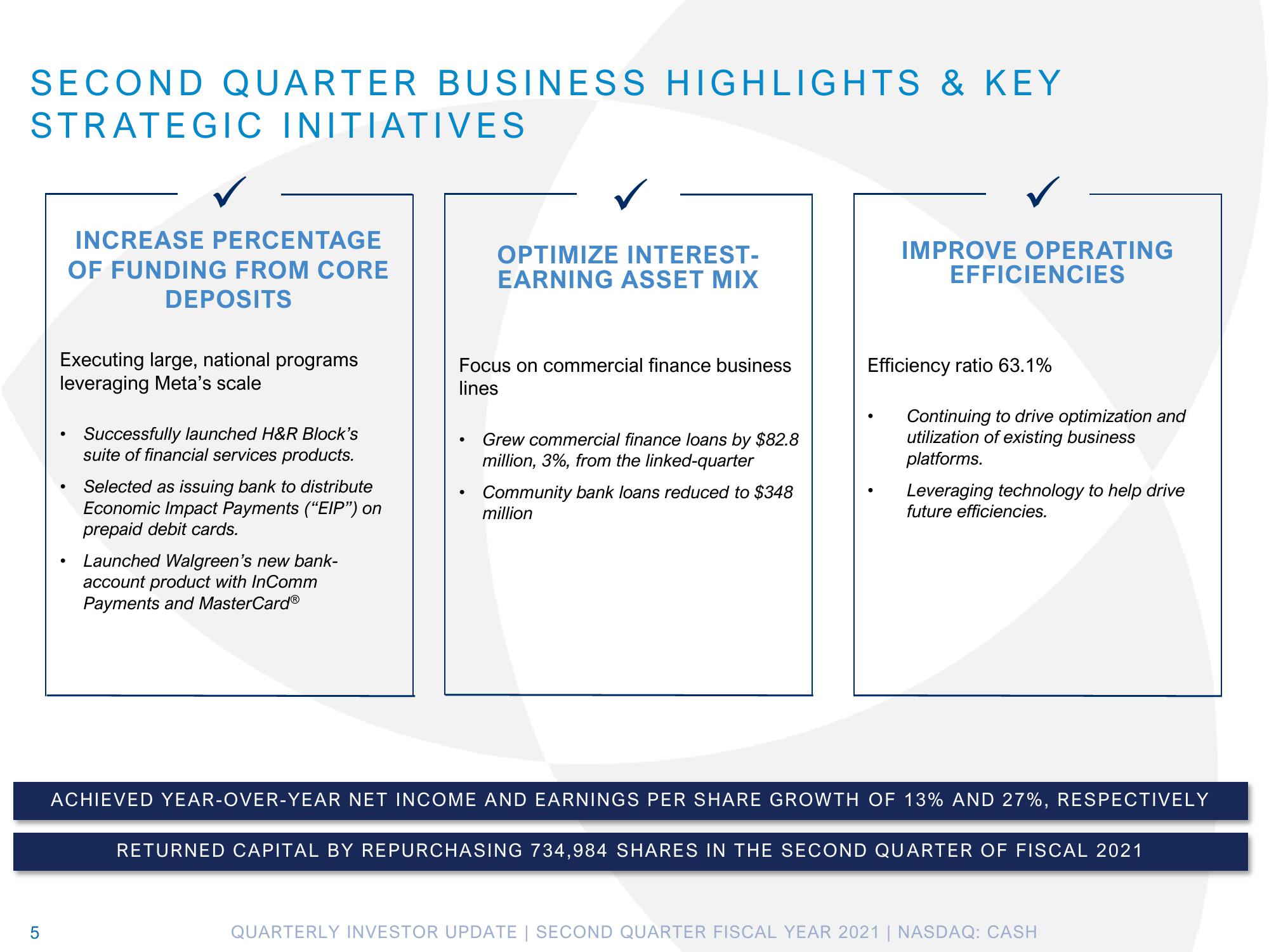 Pathward Financial Results Presentation Deck slide image #5