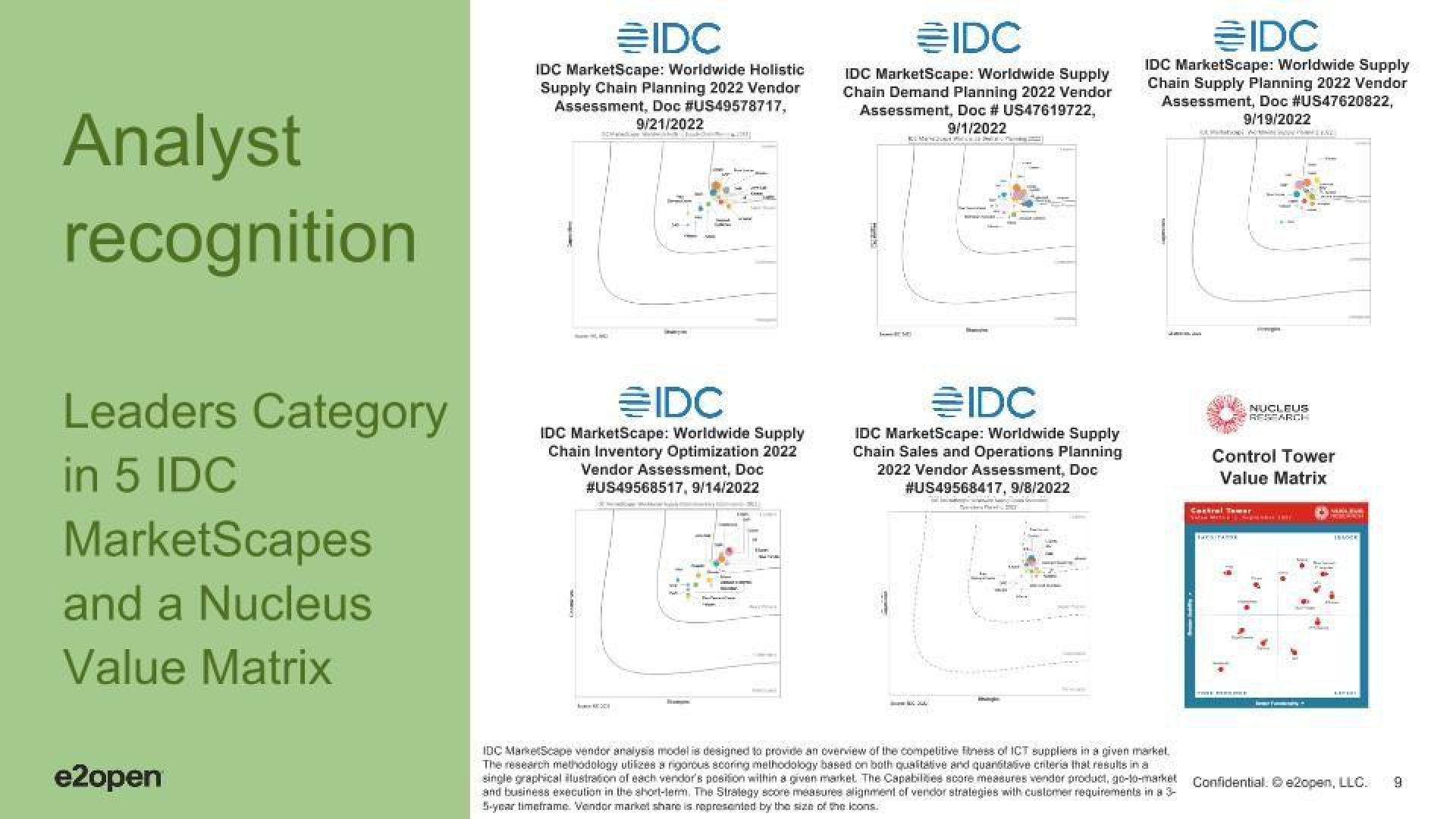 E2open Results Presentation Deck slide image #9