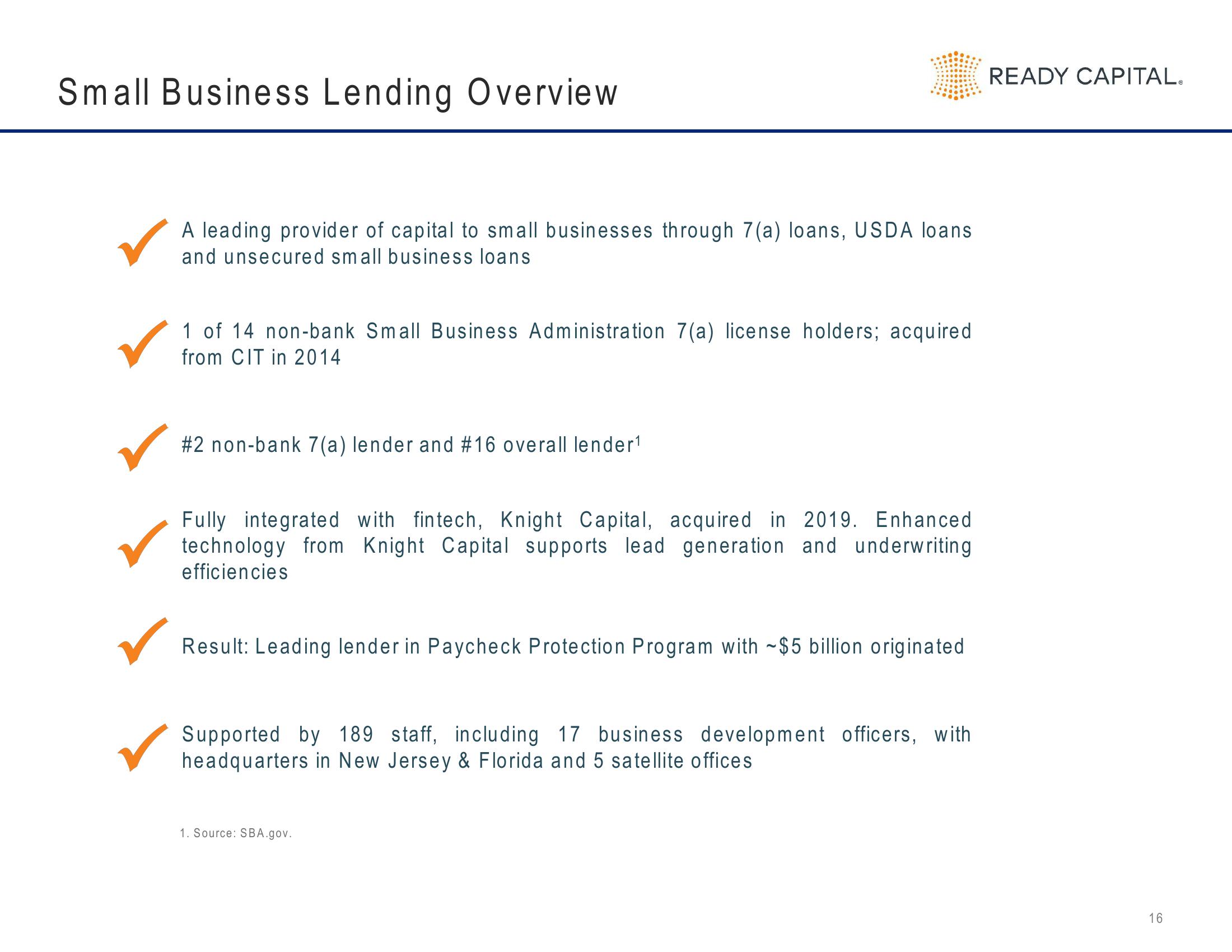 Ready Capital Investor Presentation Deck slide image #16