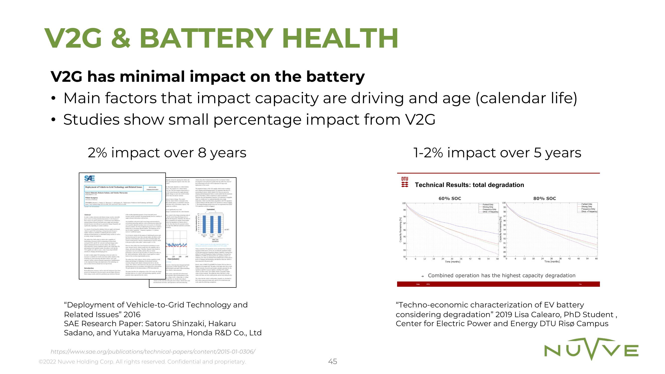 Nuvve Results Presentation Deck slide image #45