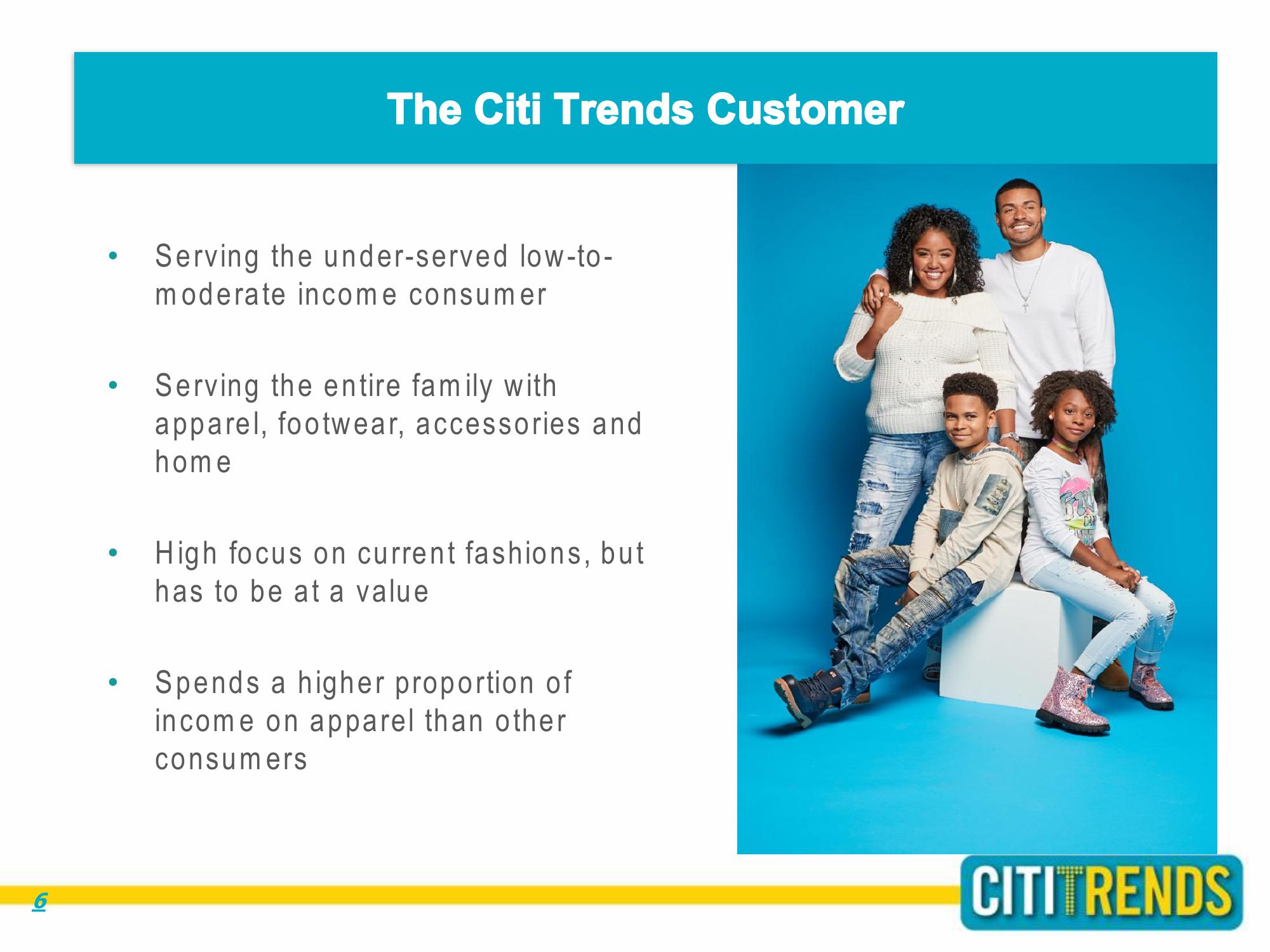 Citi Trends Company Presentation slide image #6