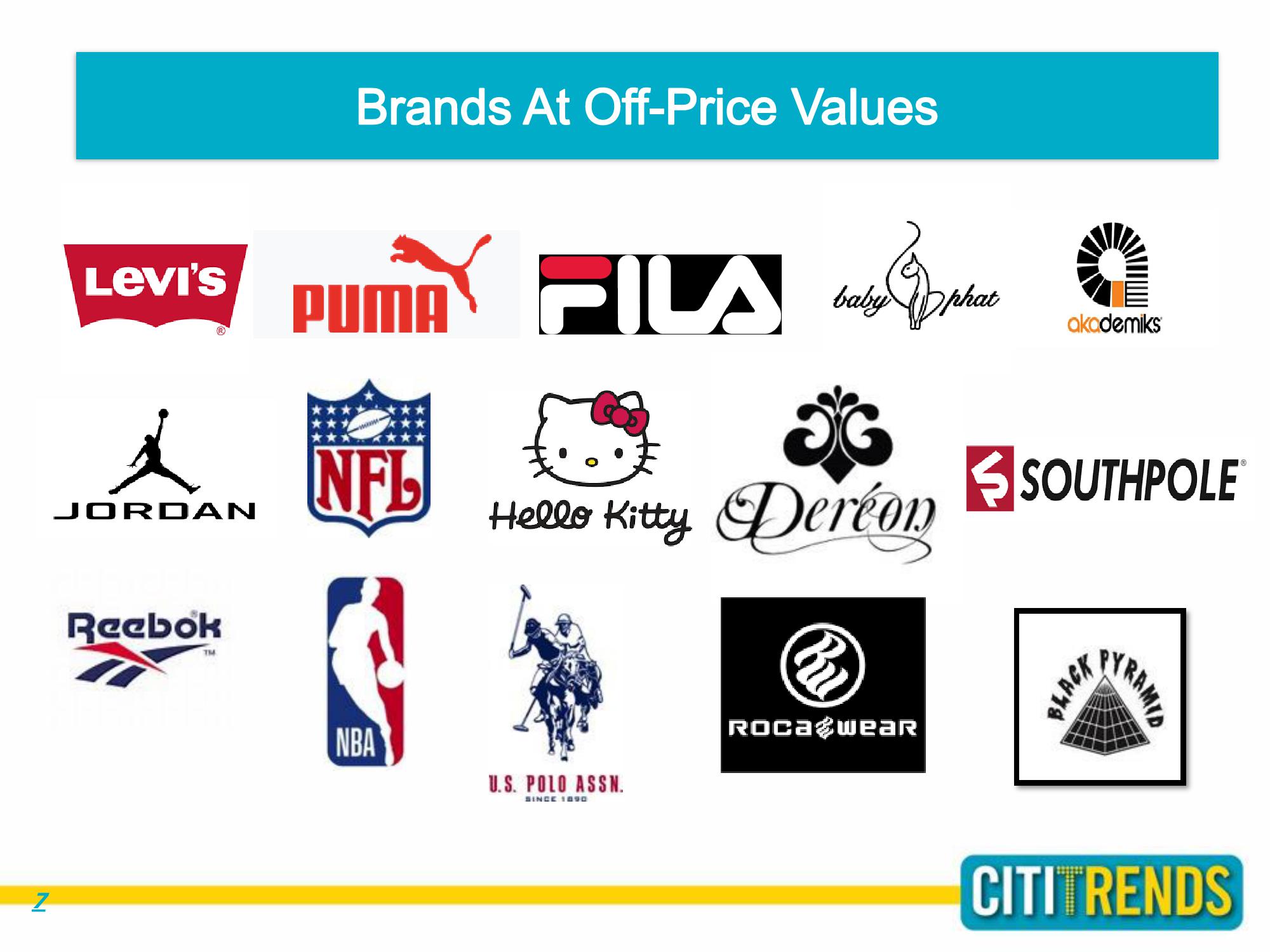 Citi Trends Company Presentation slide image #7