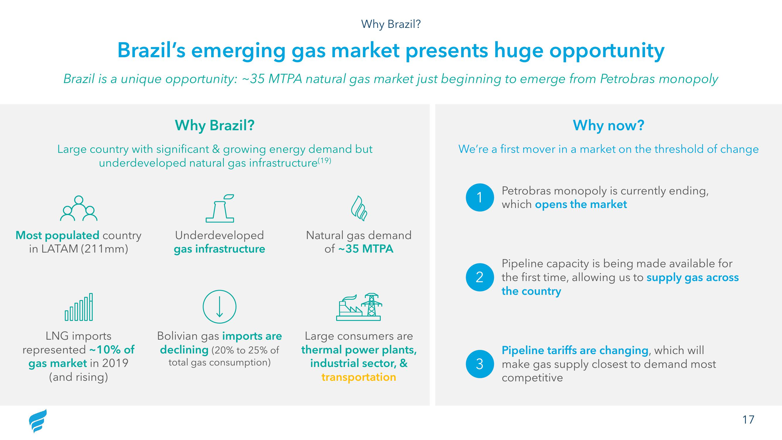 NewFortress Energy Investor Update slide image #17