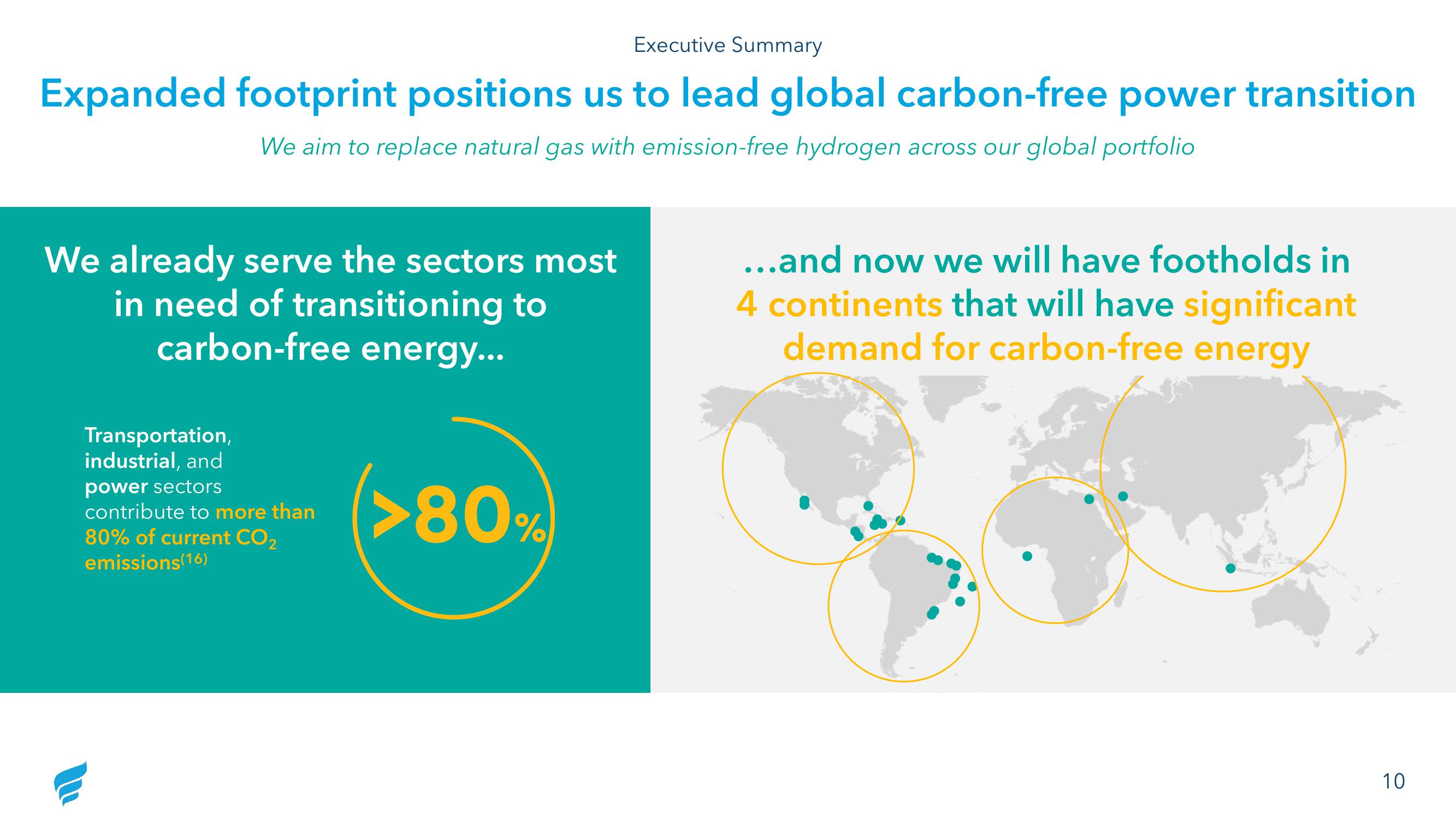 NewFortress Energy Investor Update slide image #10