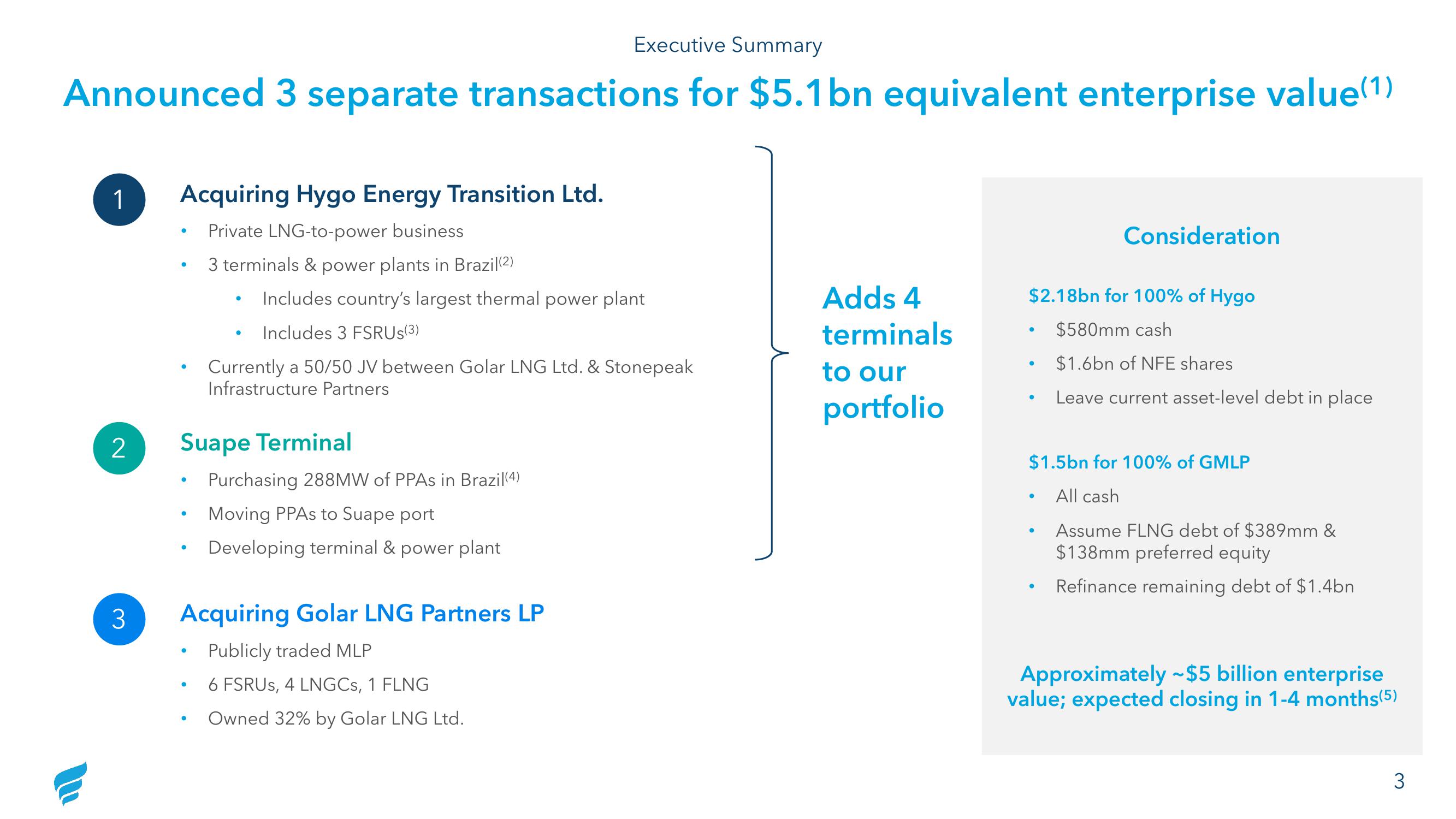 NewFortress Energy Investor Update slide image #3