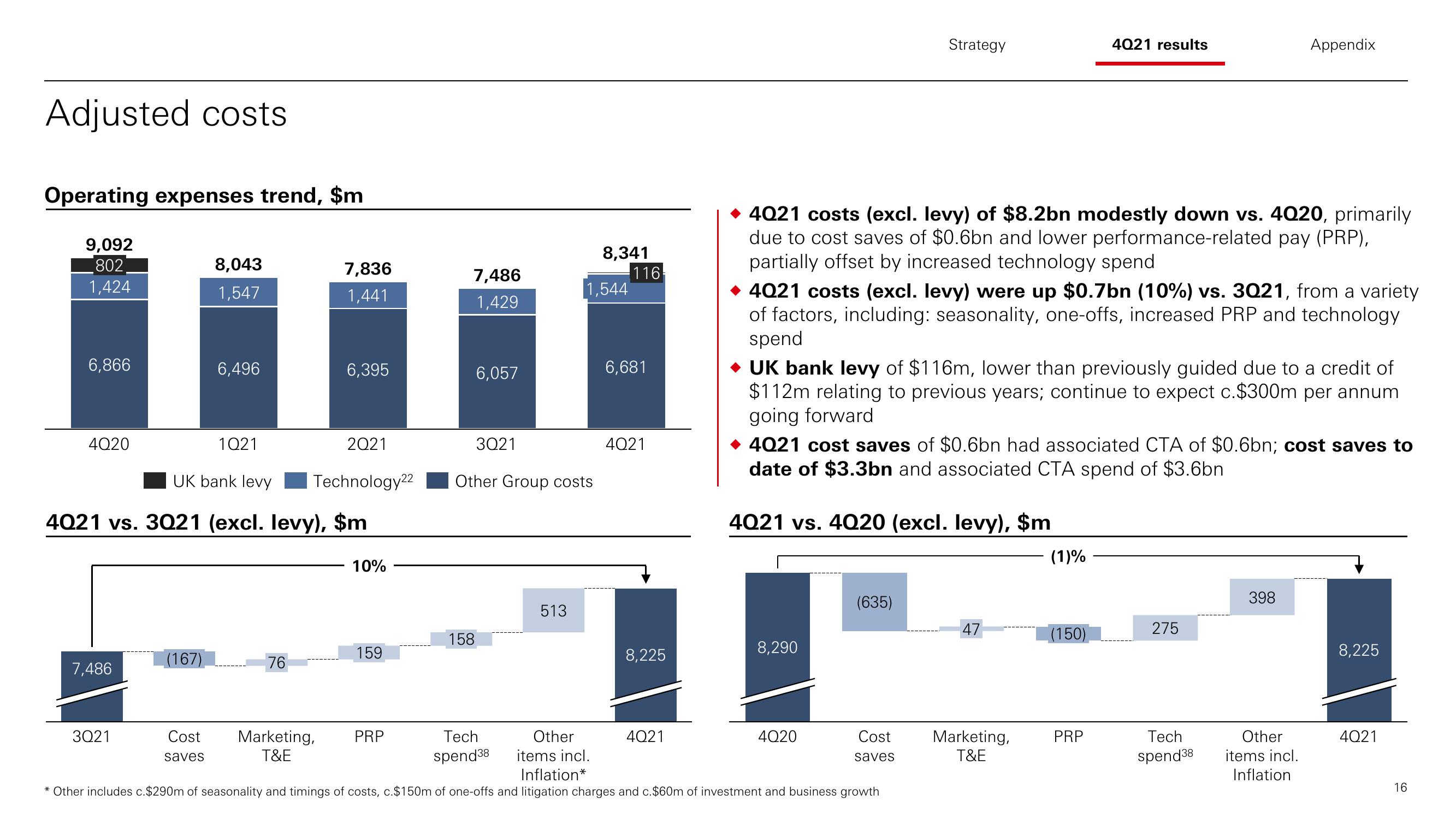 HSBC Results Presentation Deck slide image #17