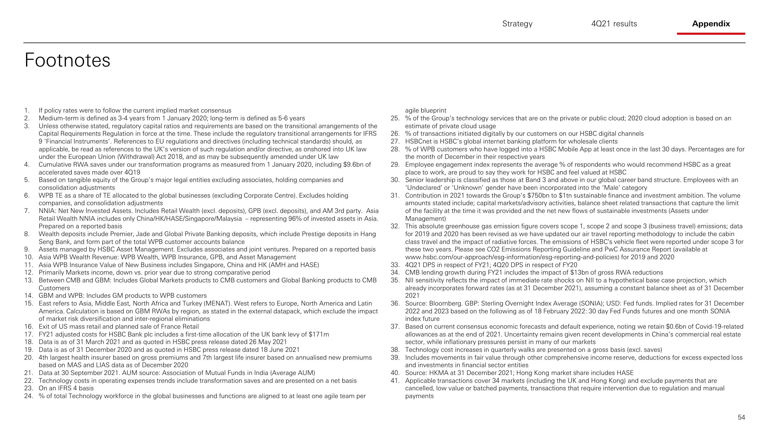 HSBC Results Presentation Deck slide image #55